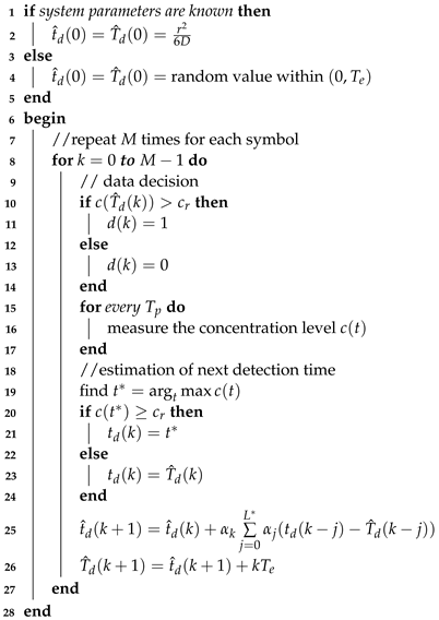 Applsci 13 02171 i001 Applsci 13 02171 i001
