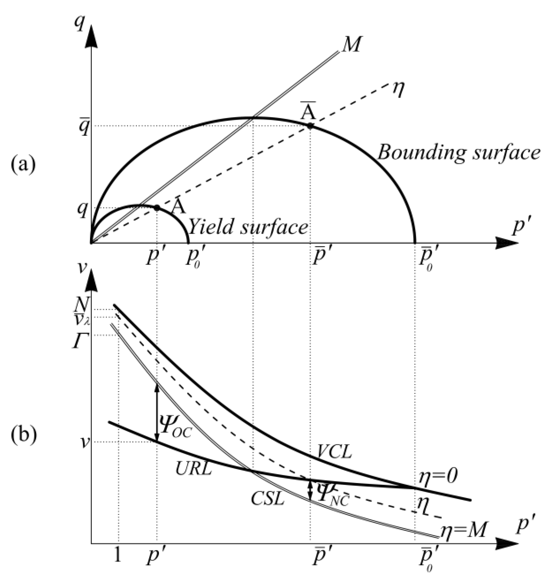 Applsci 13 02175 g001