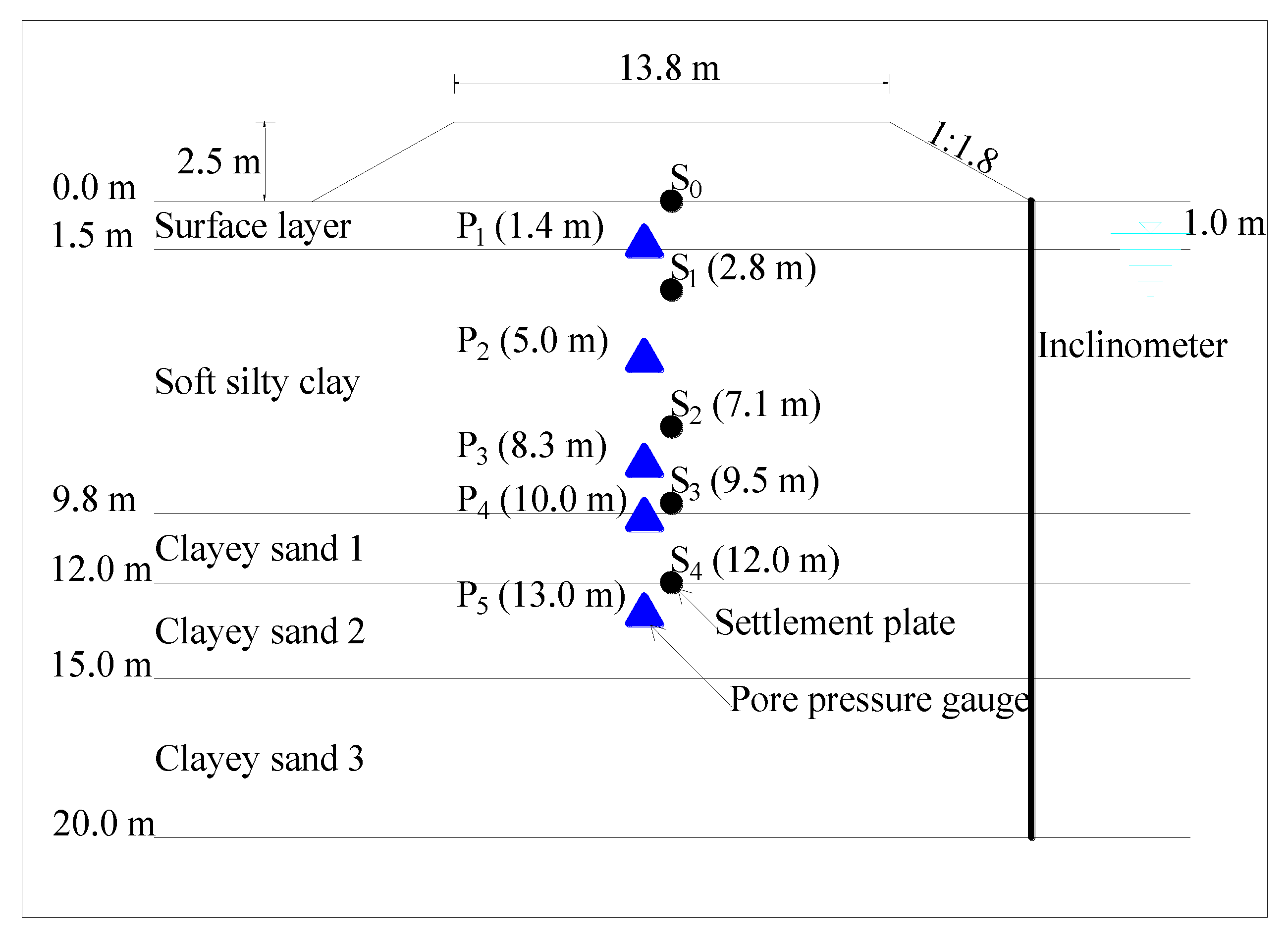 Applsci 13 02175 g003