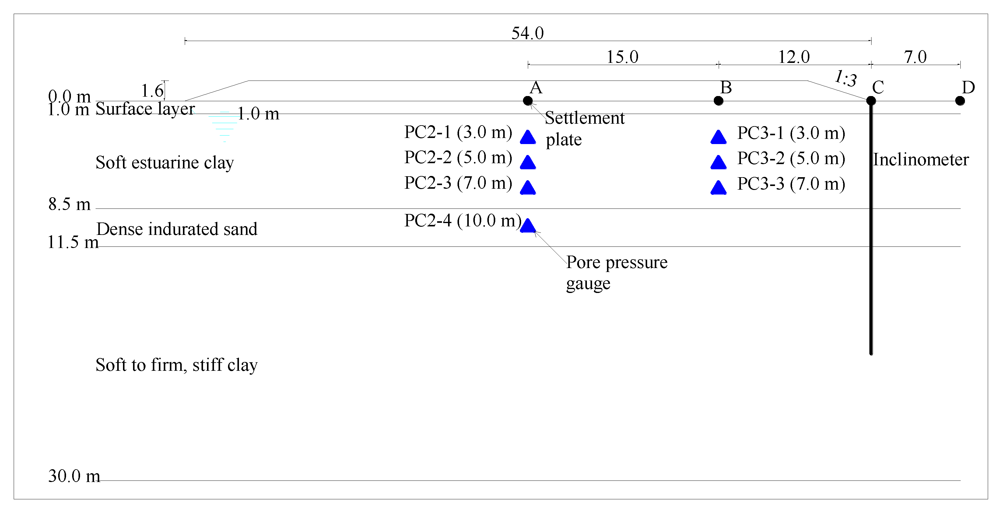 Applsci 13 02175 g004