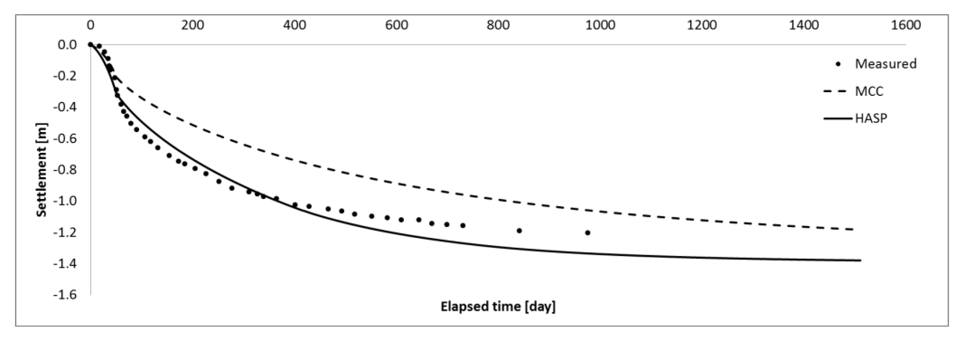 Applsci 13 02175 g008