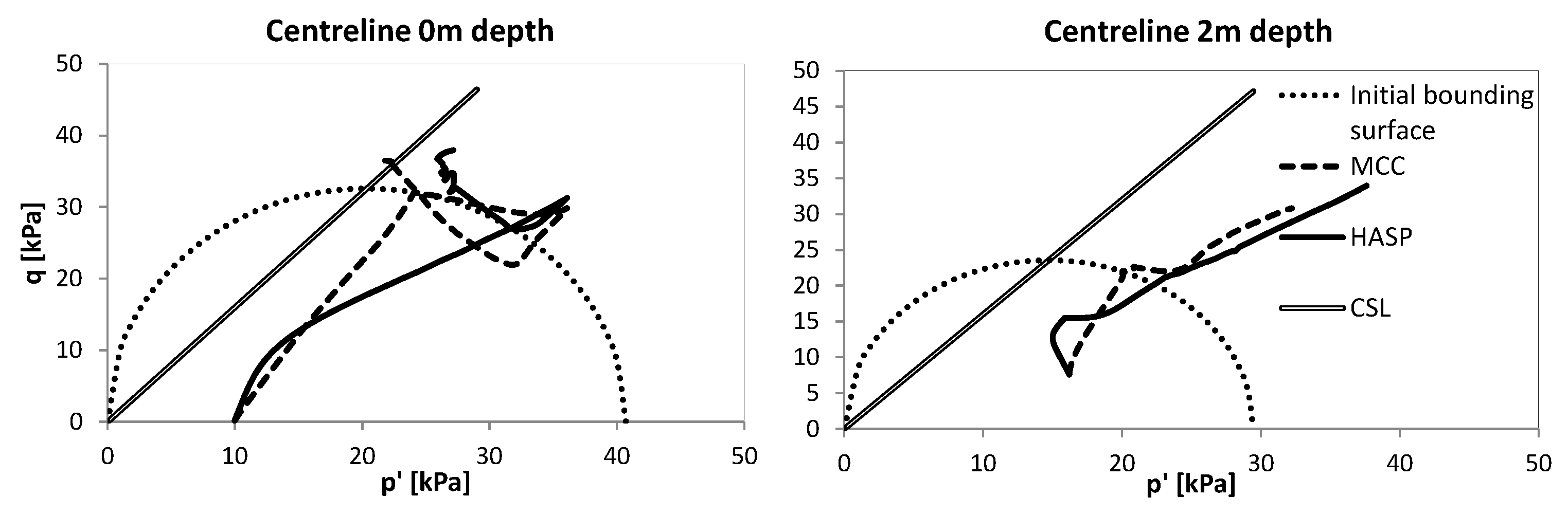 Applsci 13 02175 g010