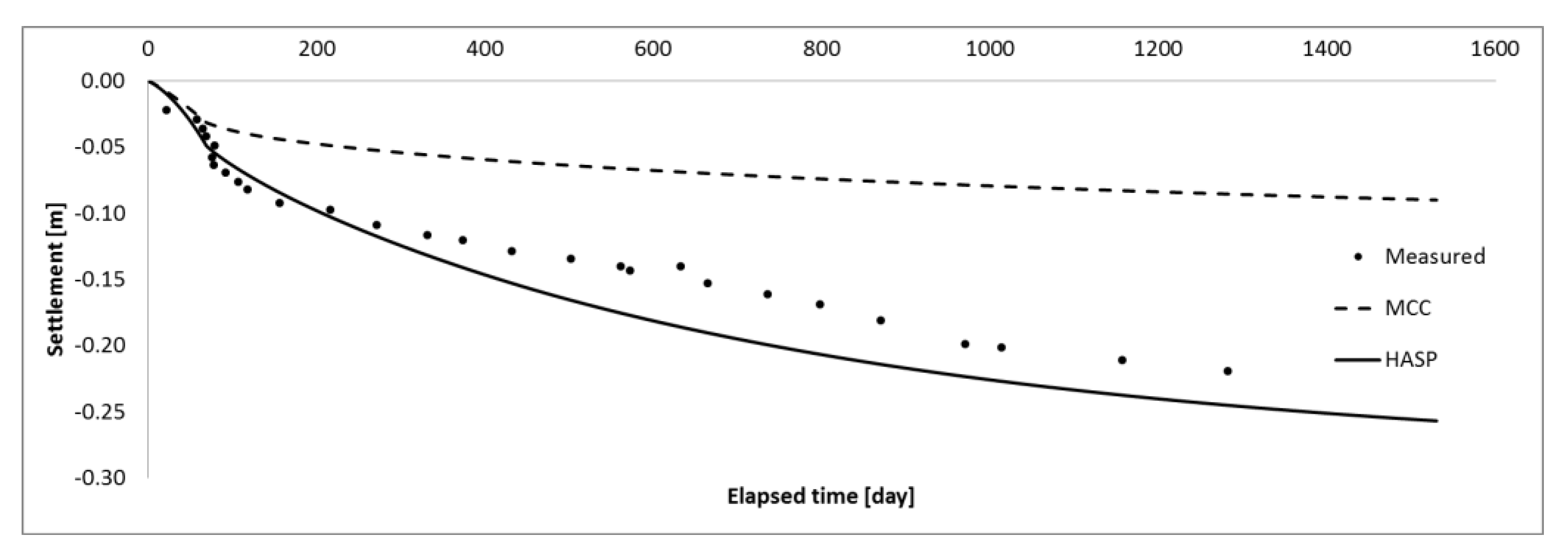 Applsci 13 02175 g015