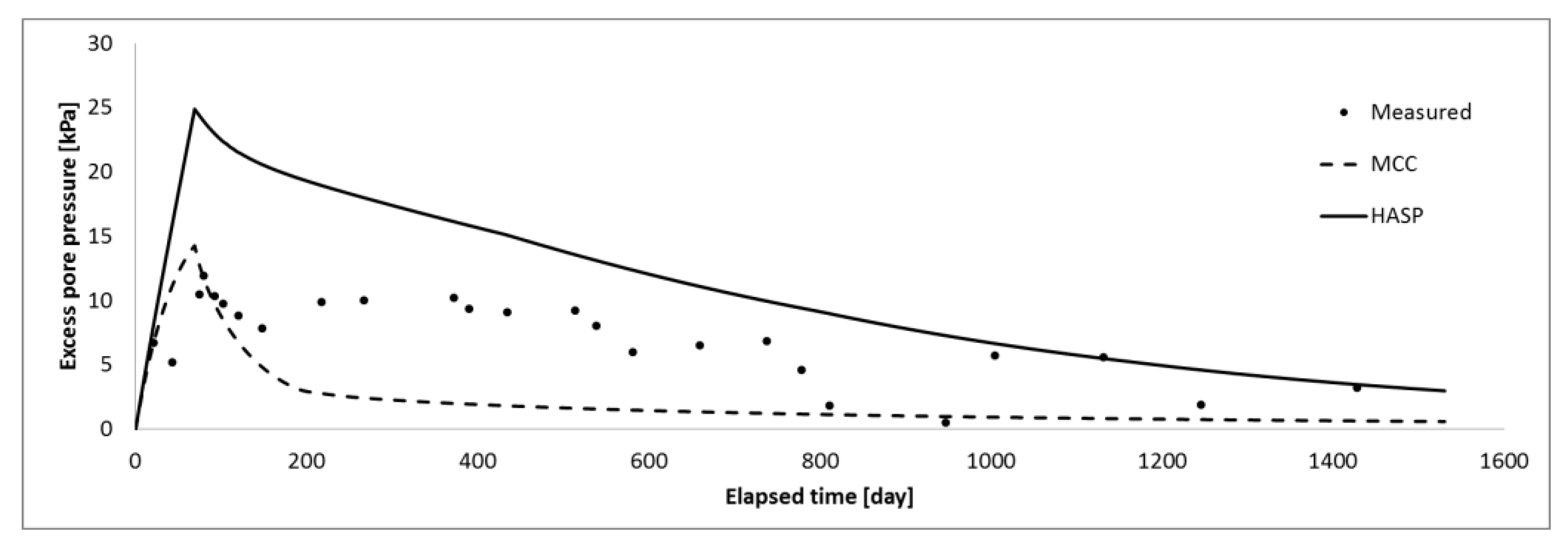 Applsci 13 02175 g017