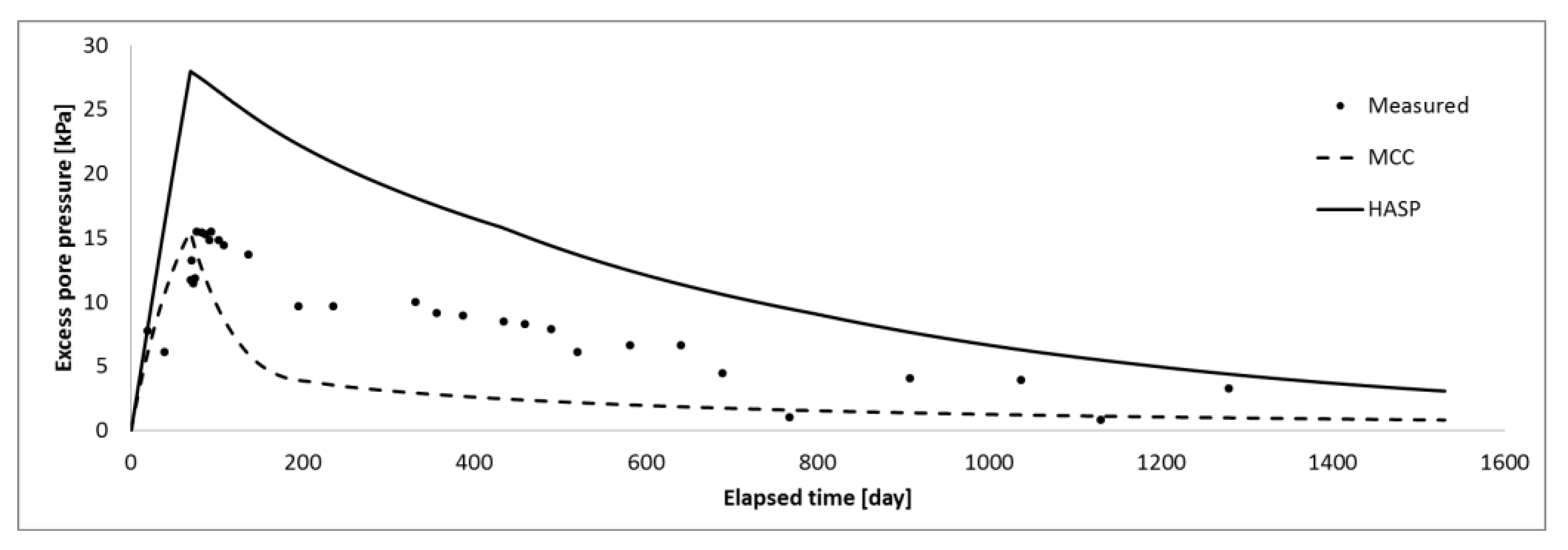 Applsci 13 02175 g019