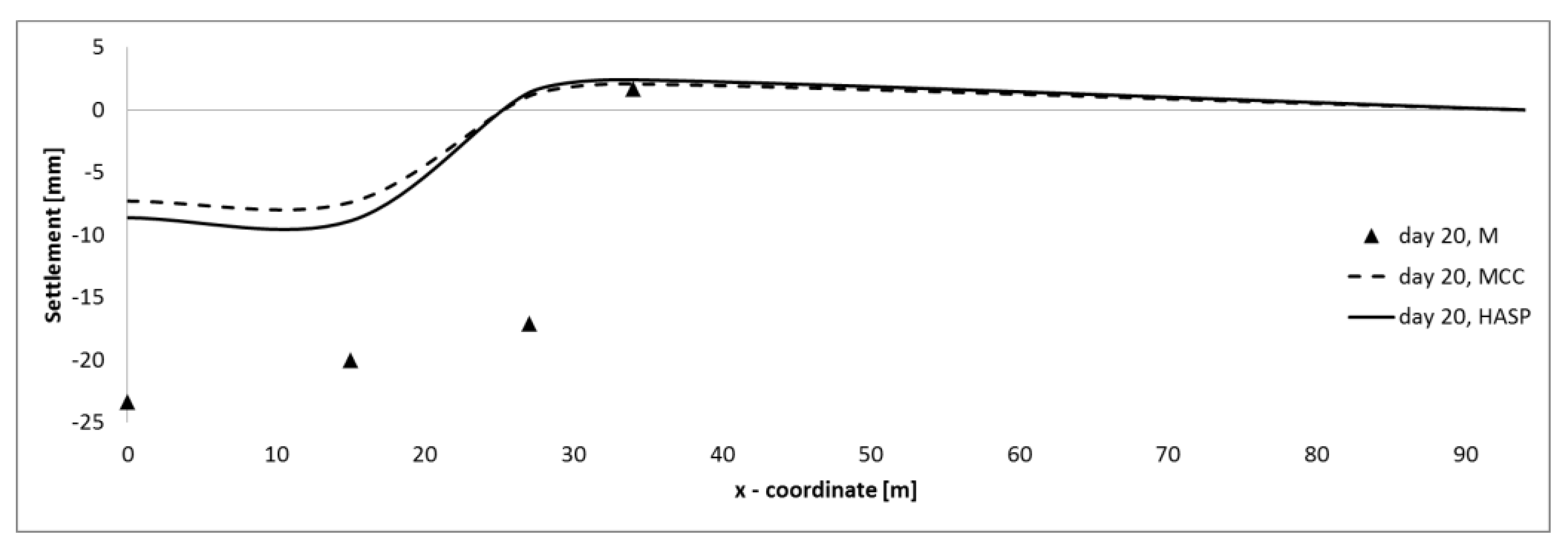 Applsci 13 02175 g020