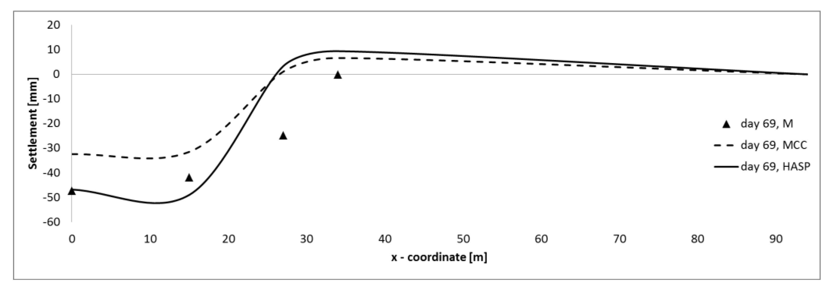 Applsci 13 02175 g021