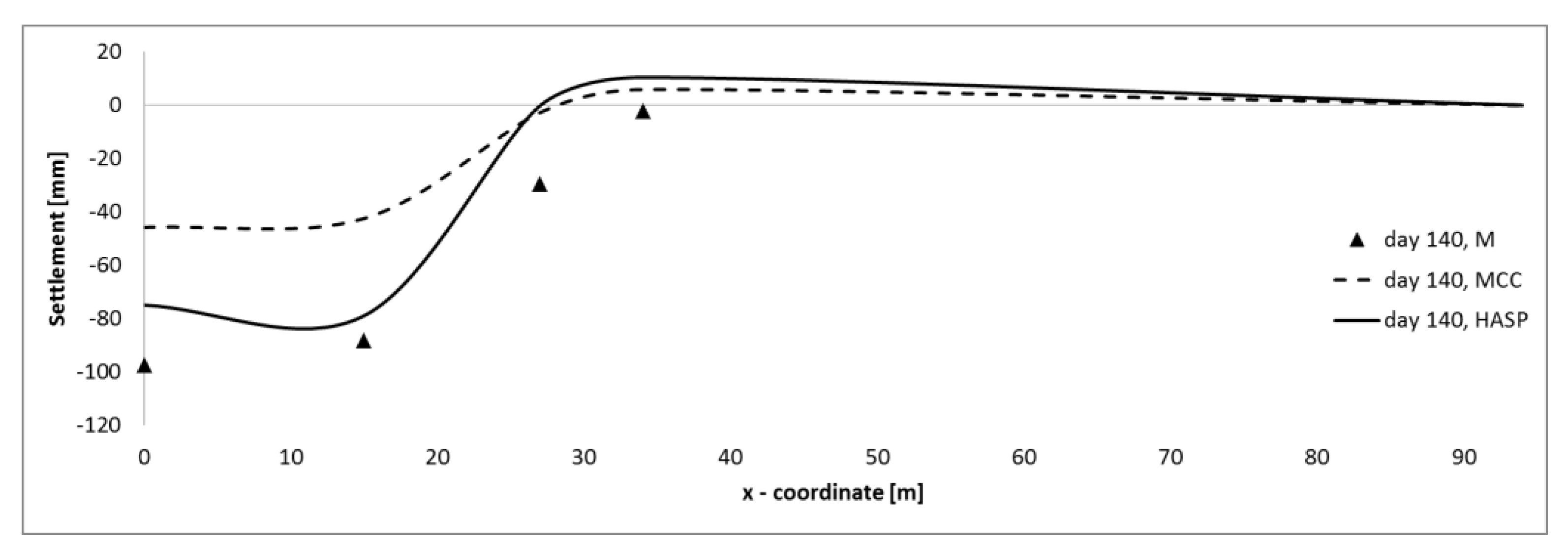 Applsci 13 02175 g022