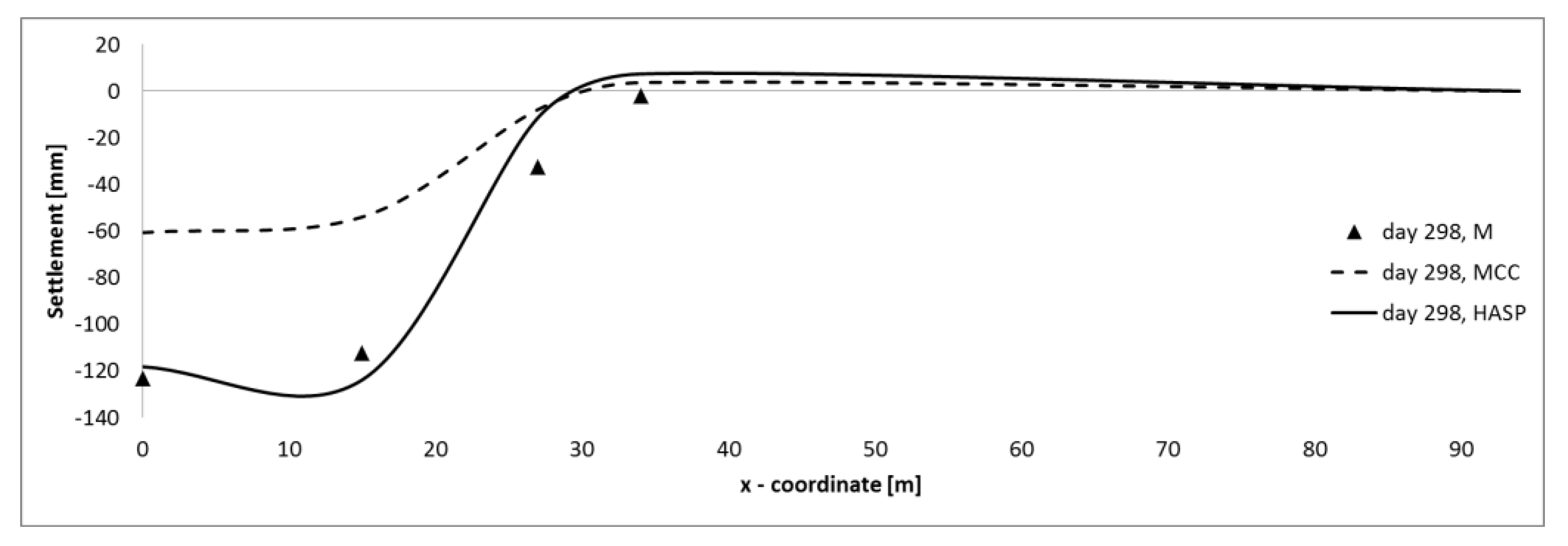 Applsci 13 02175 g023