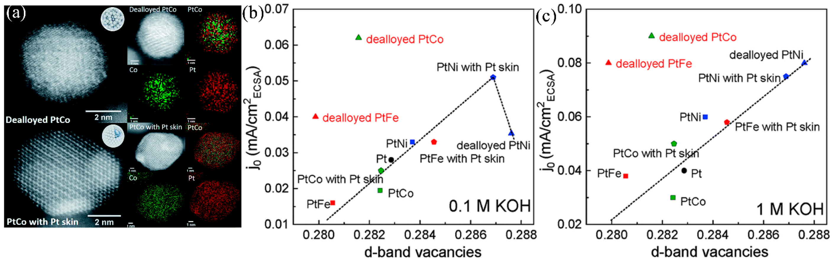 Applsci 13 02177 g005 Applsci 13 02177 g005