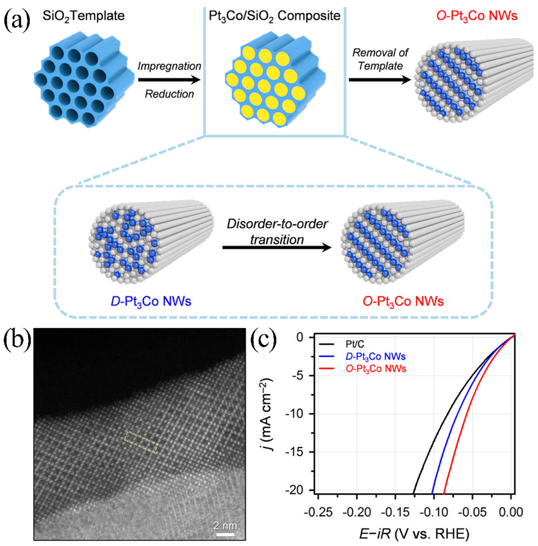 Applsci 13 02177 g006 Applsci 13 02177 g006