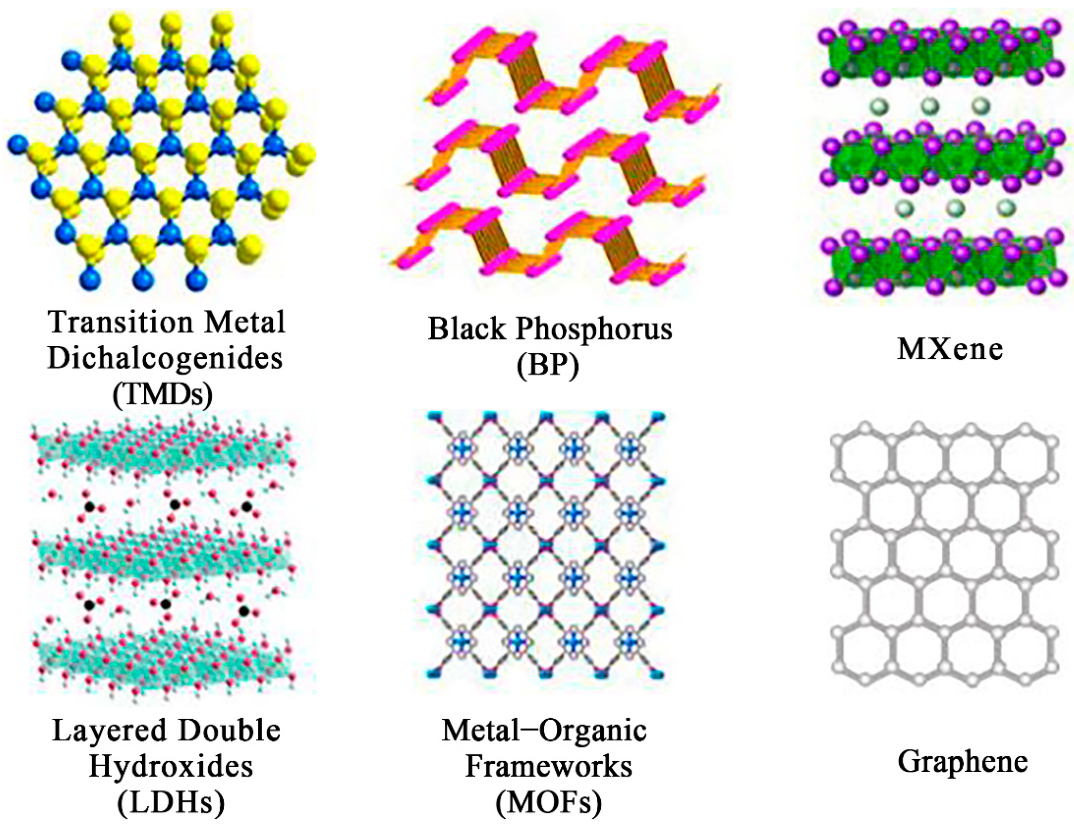 Applsci 13 02177 g008 Applsci 13 02177 g008