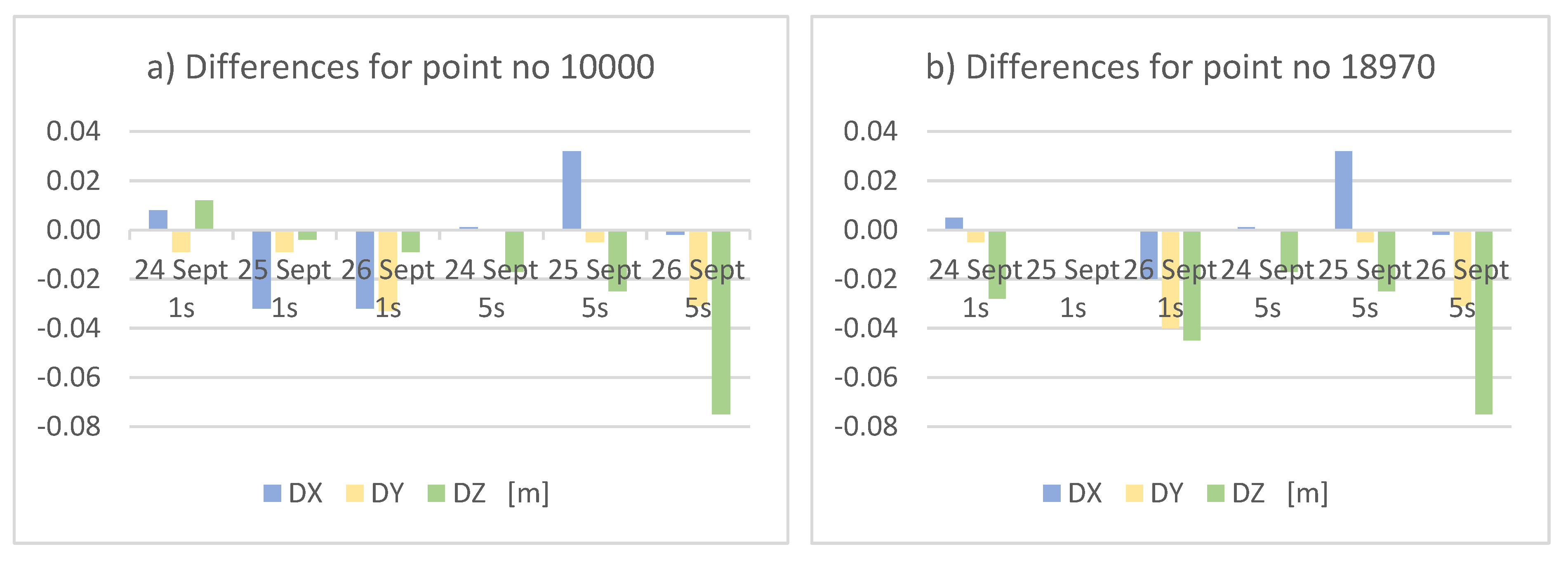 https://www.mdpi.com/applsci/applsci-13-02178/article_deploy/html/images/applsci-13-02178-g003a.png