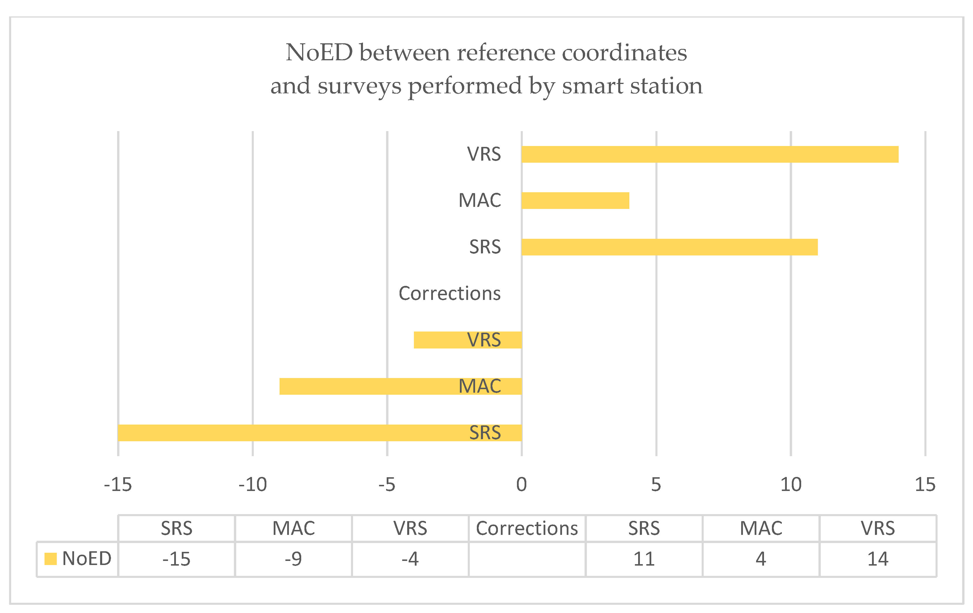 https://www.mdpi.com/applsci/applsci-13-02178/article_deploy/html/images/applsci-13-02178-g004.png