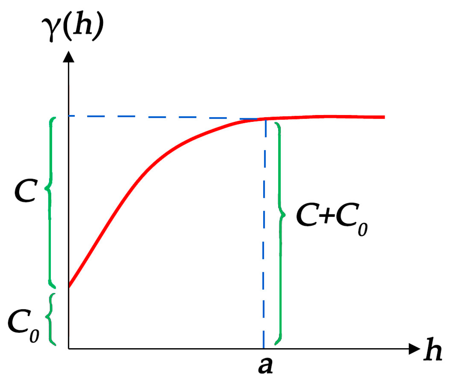 Applsci 13 02180 g003 Applsci 13 02180 g003