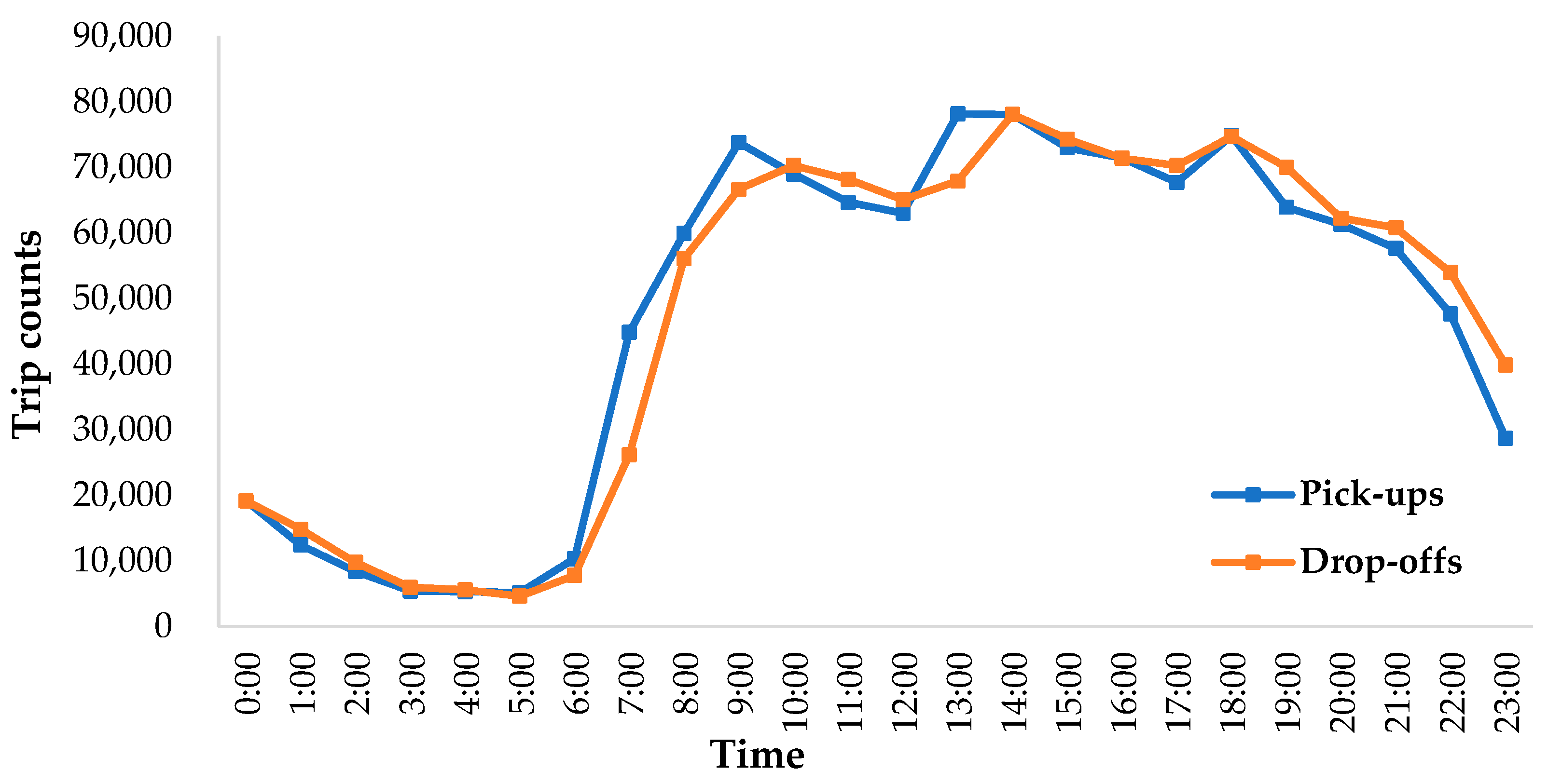 Applsci 13 02180 g004 Applsci 13 02180 g004