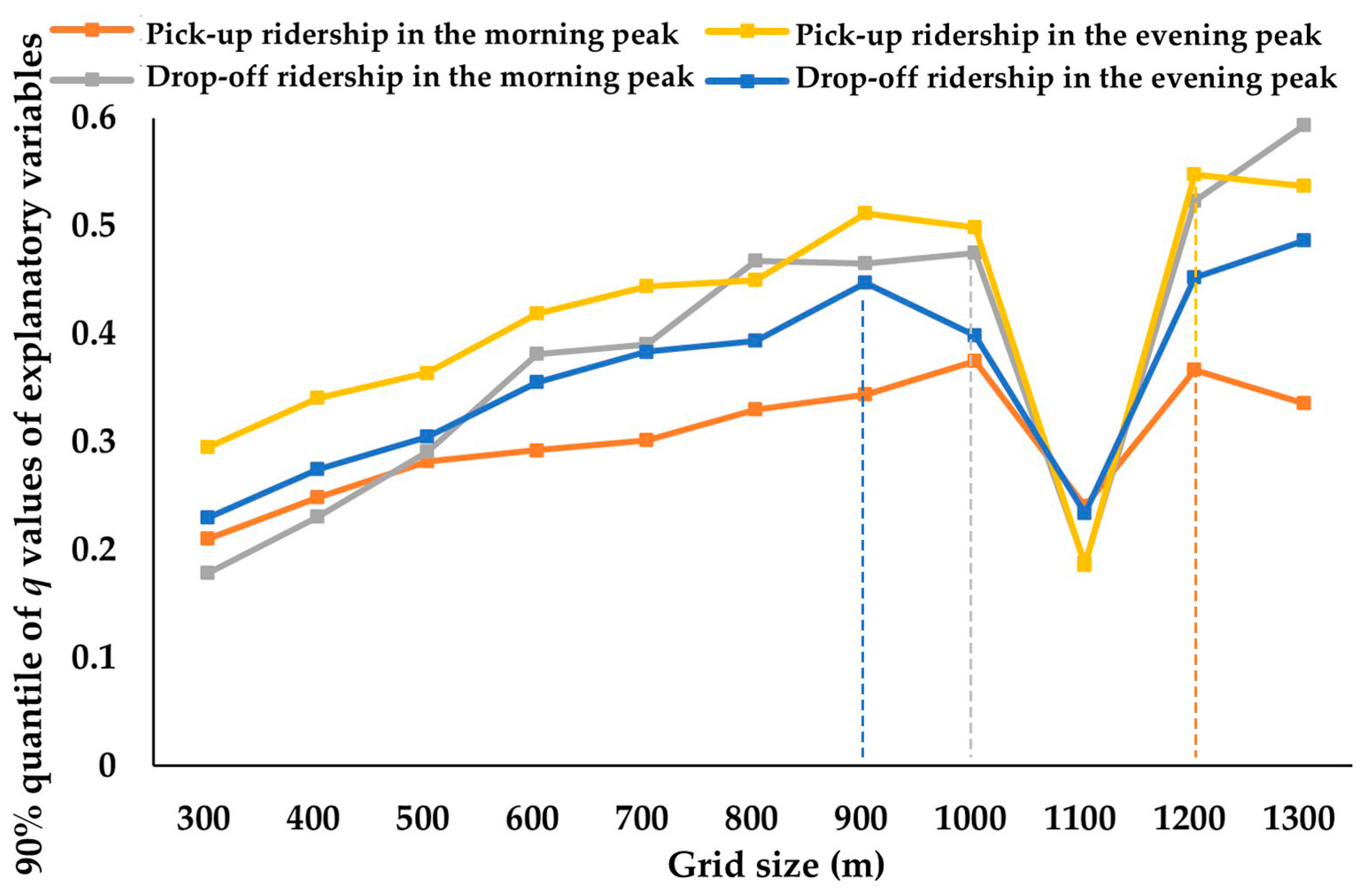 Applsci 13 02180 g007 Applsci 13 02180 g007