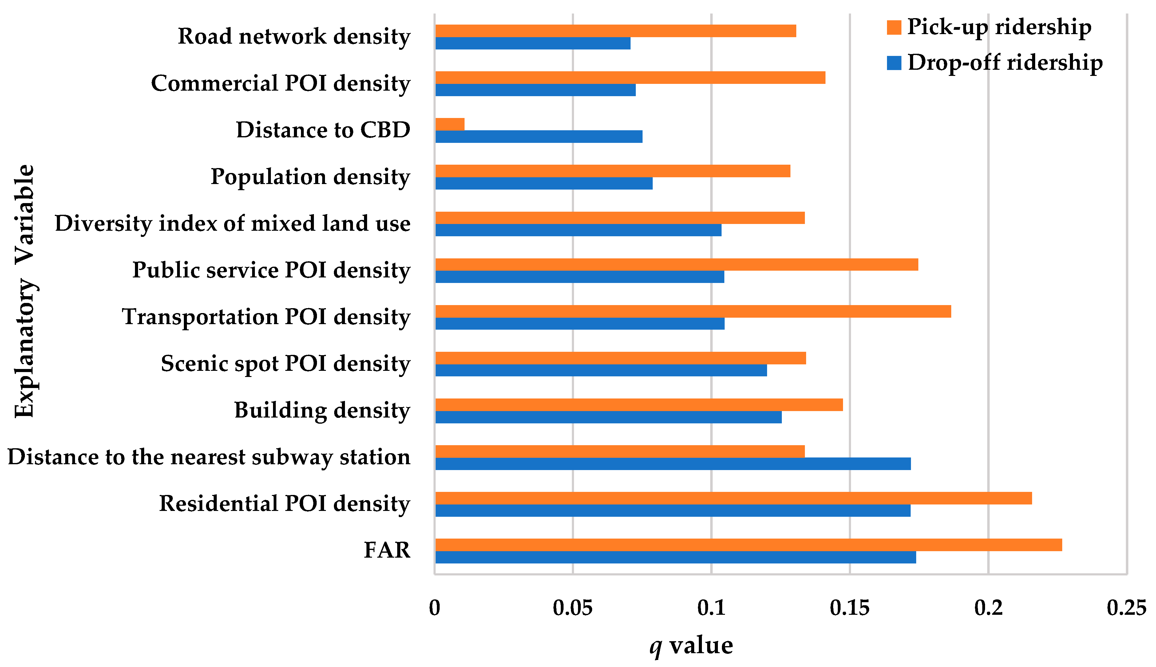 Applsci 13 02180 g008 Applsci 13 02180 g008