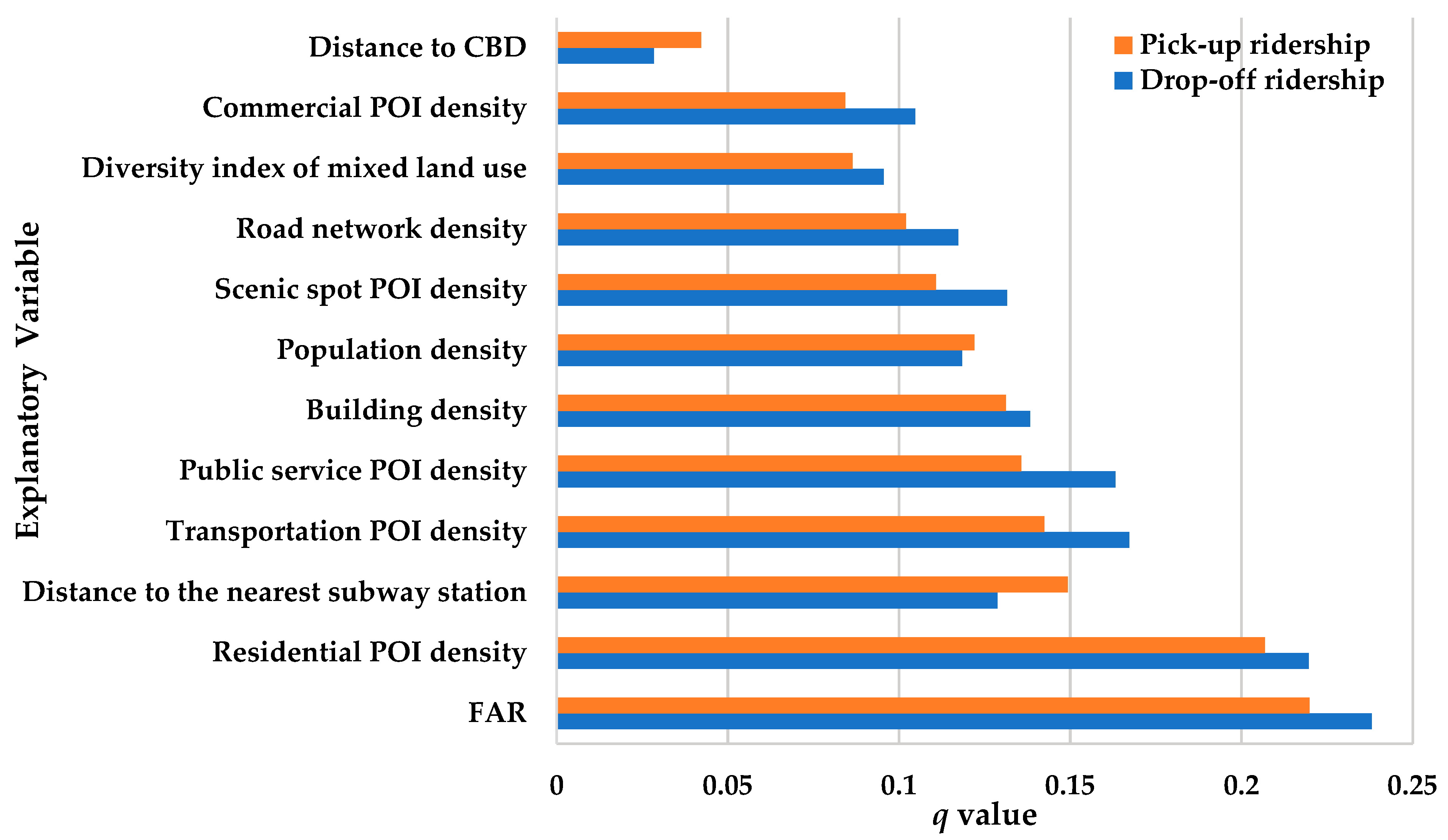 Applsci 13 02180 g009 Applsci 13 02180 g009