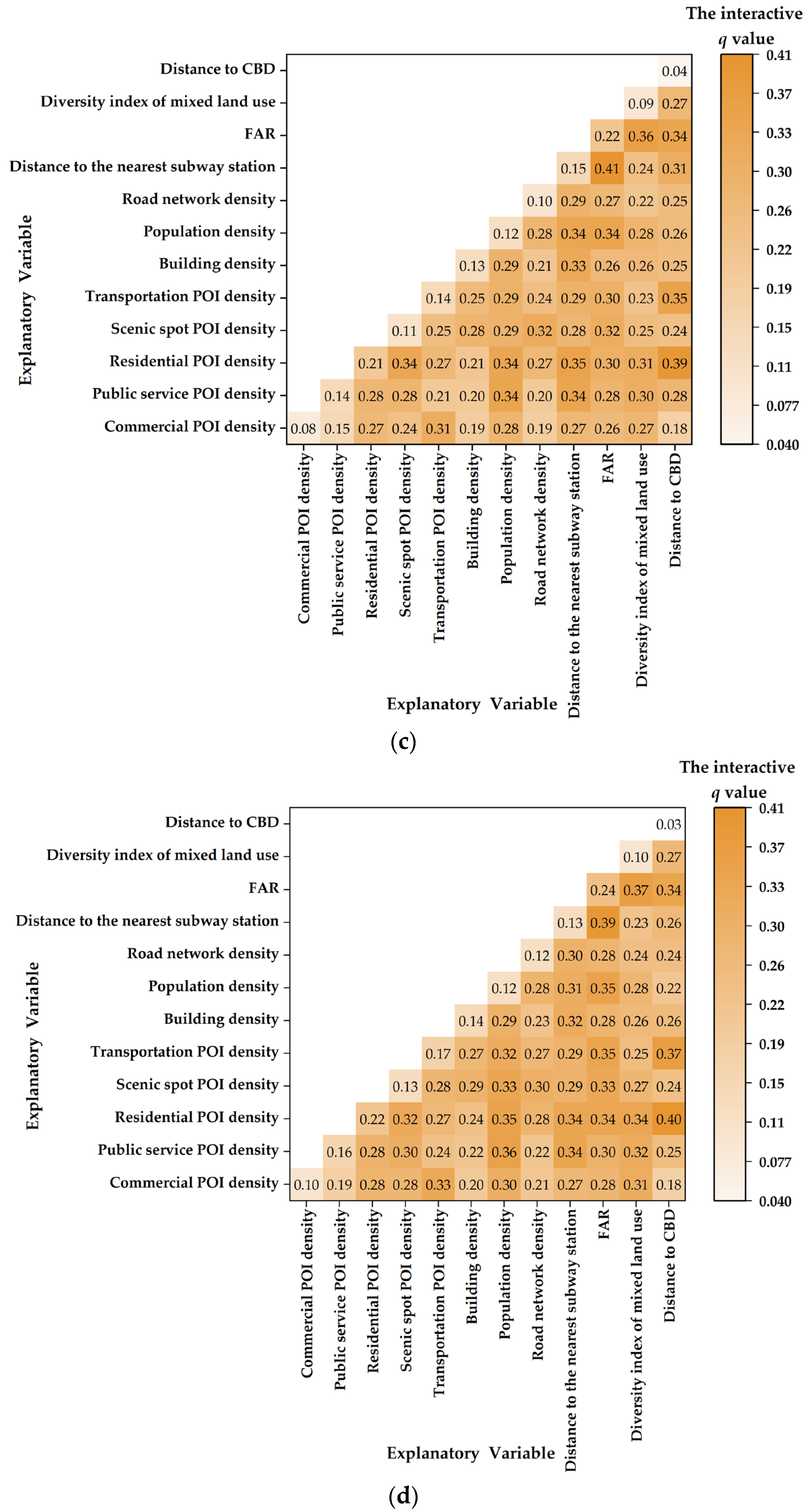 Applsci 13 02180 g010b Applsci 13 02180 g010b