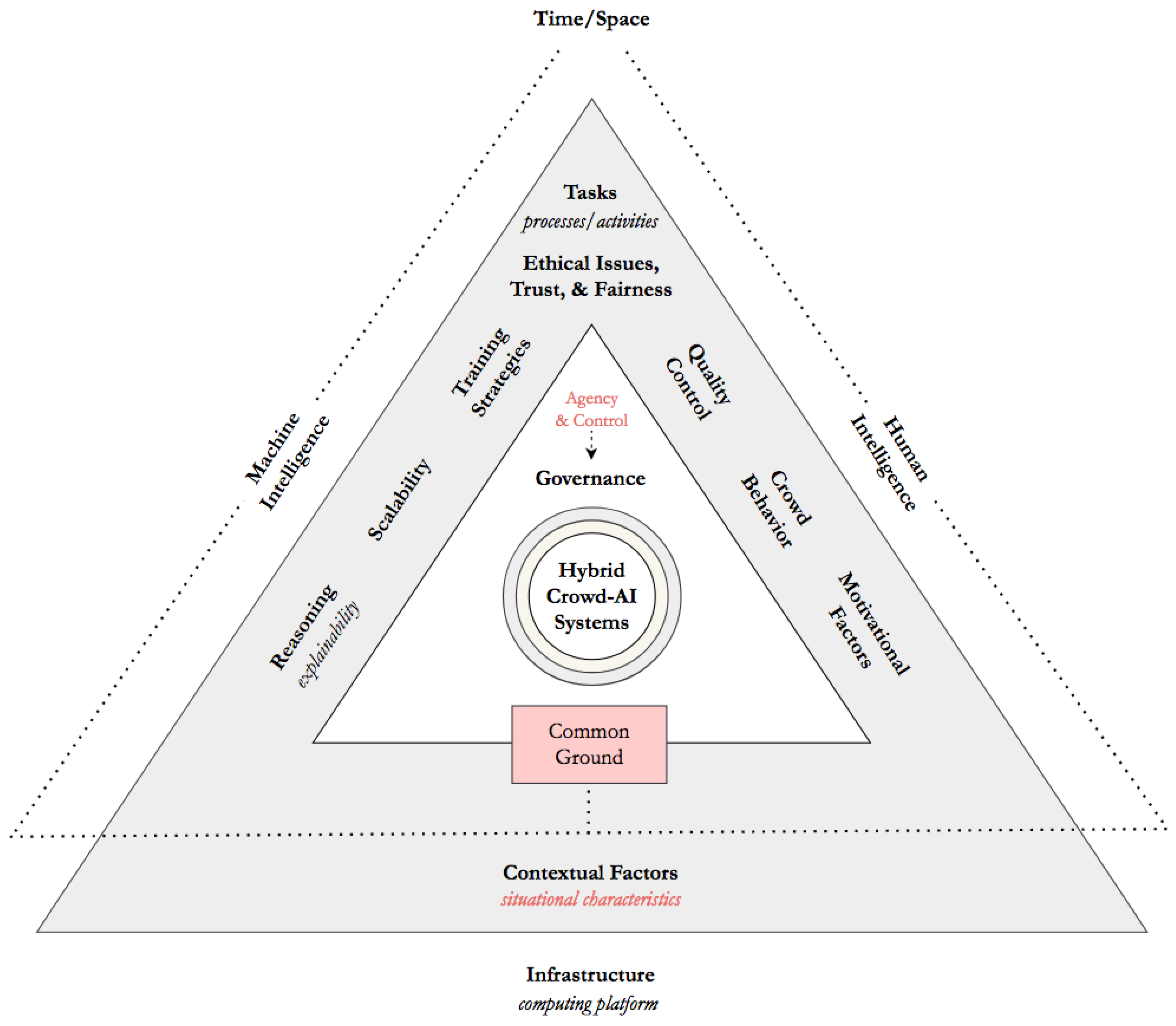 Applsci 13 02198 g002