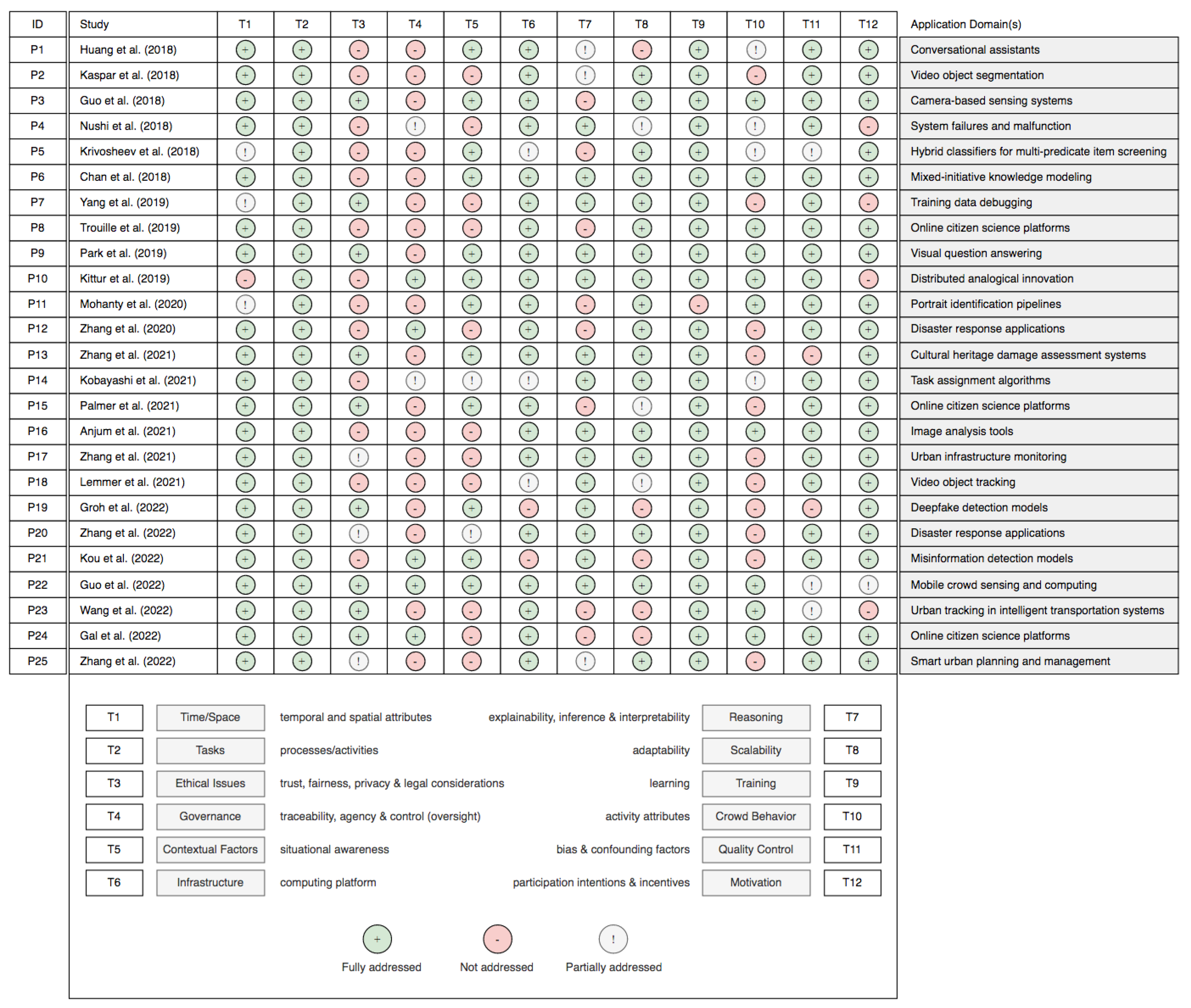Applsci 13 02198 g003