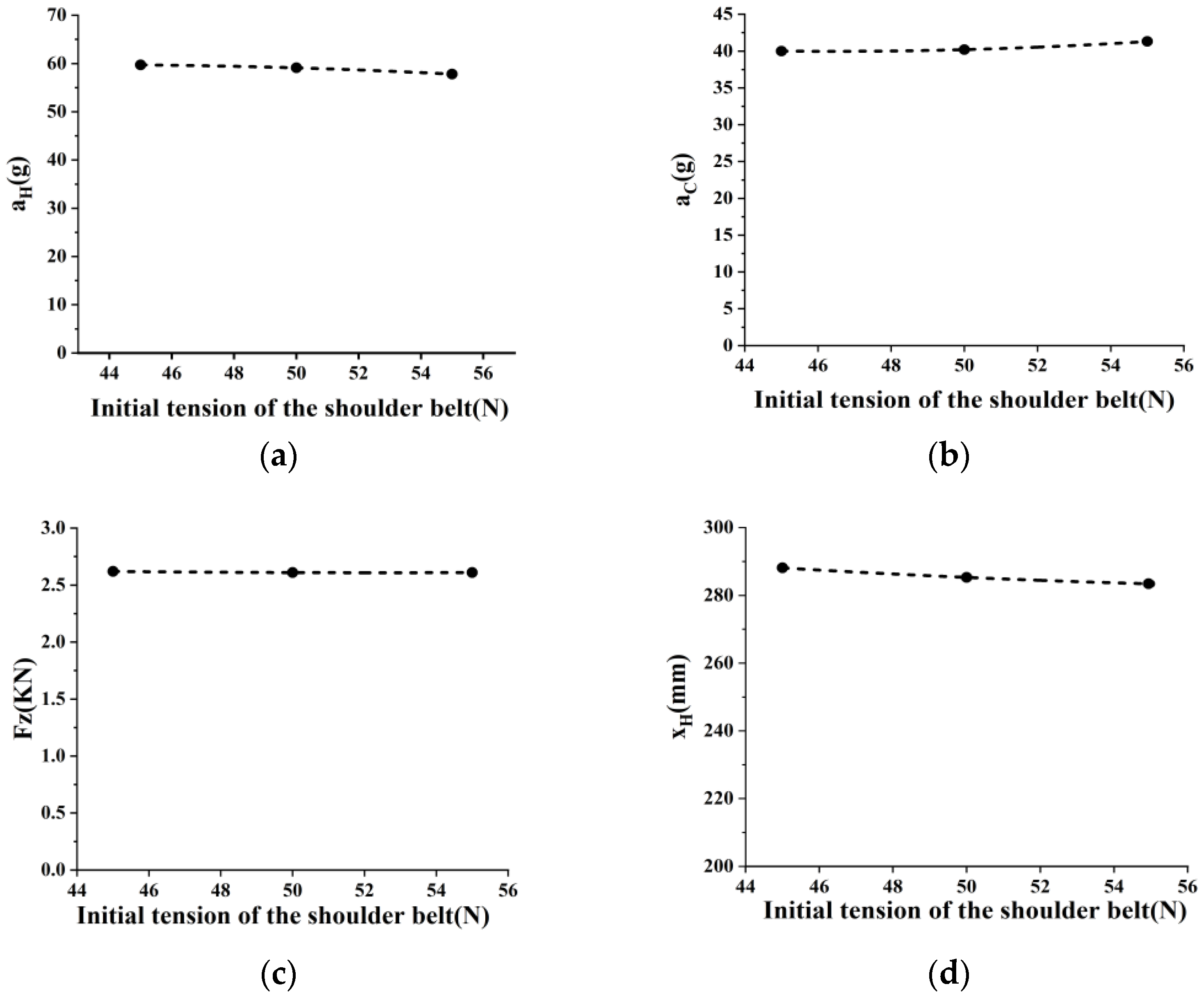 Applsci 13 02206 g012