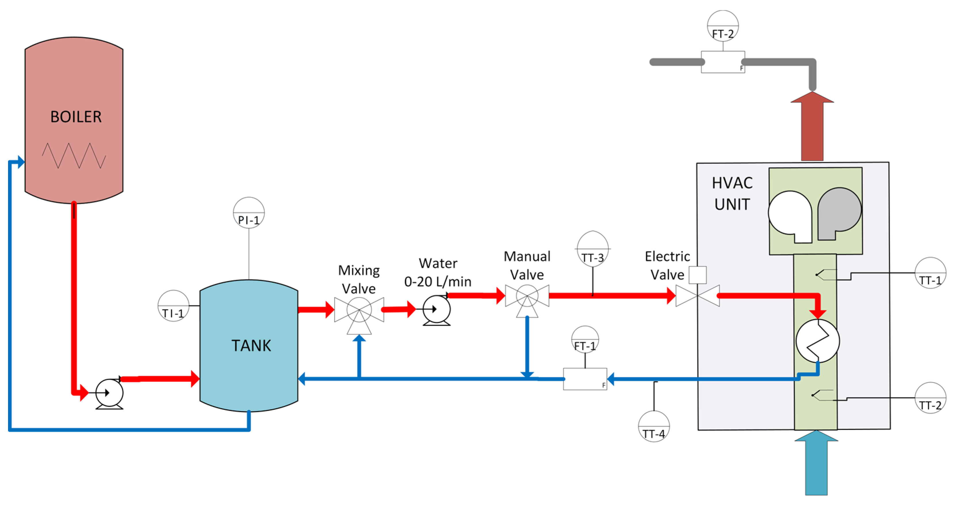 Applsci 13 02212 g002