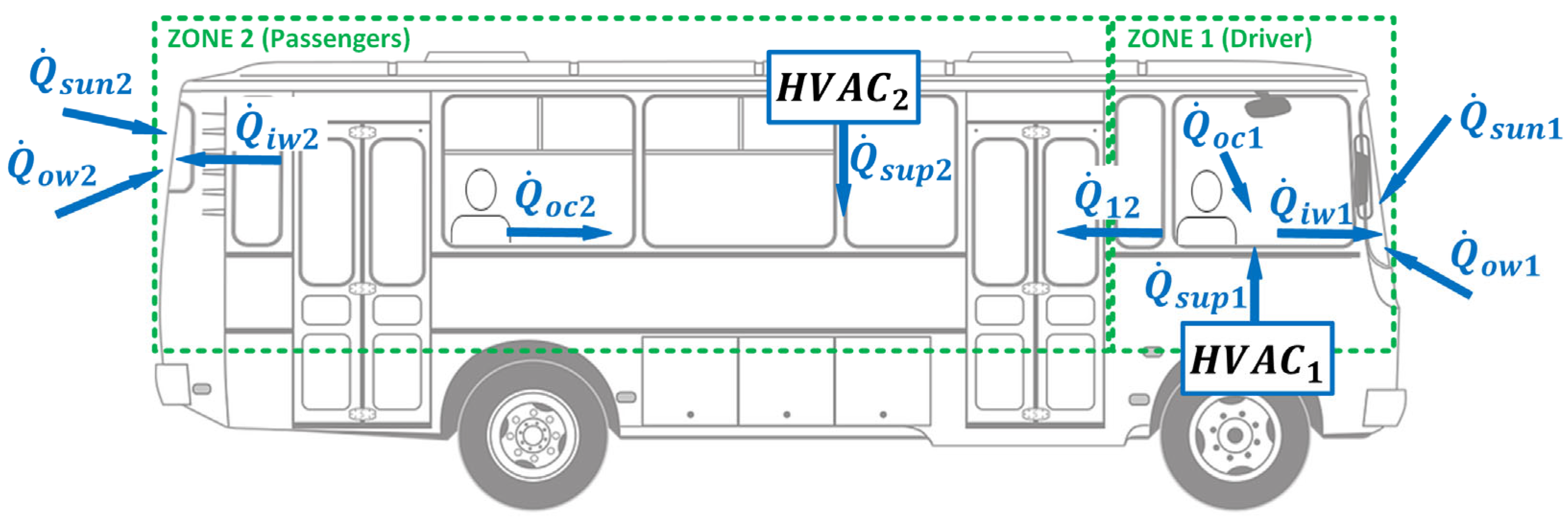 Applsci 13 02212 g004