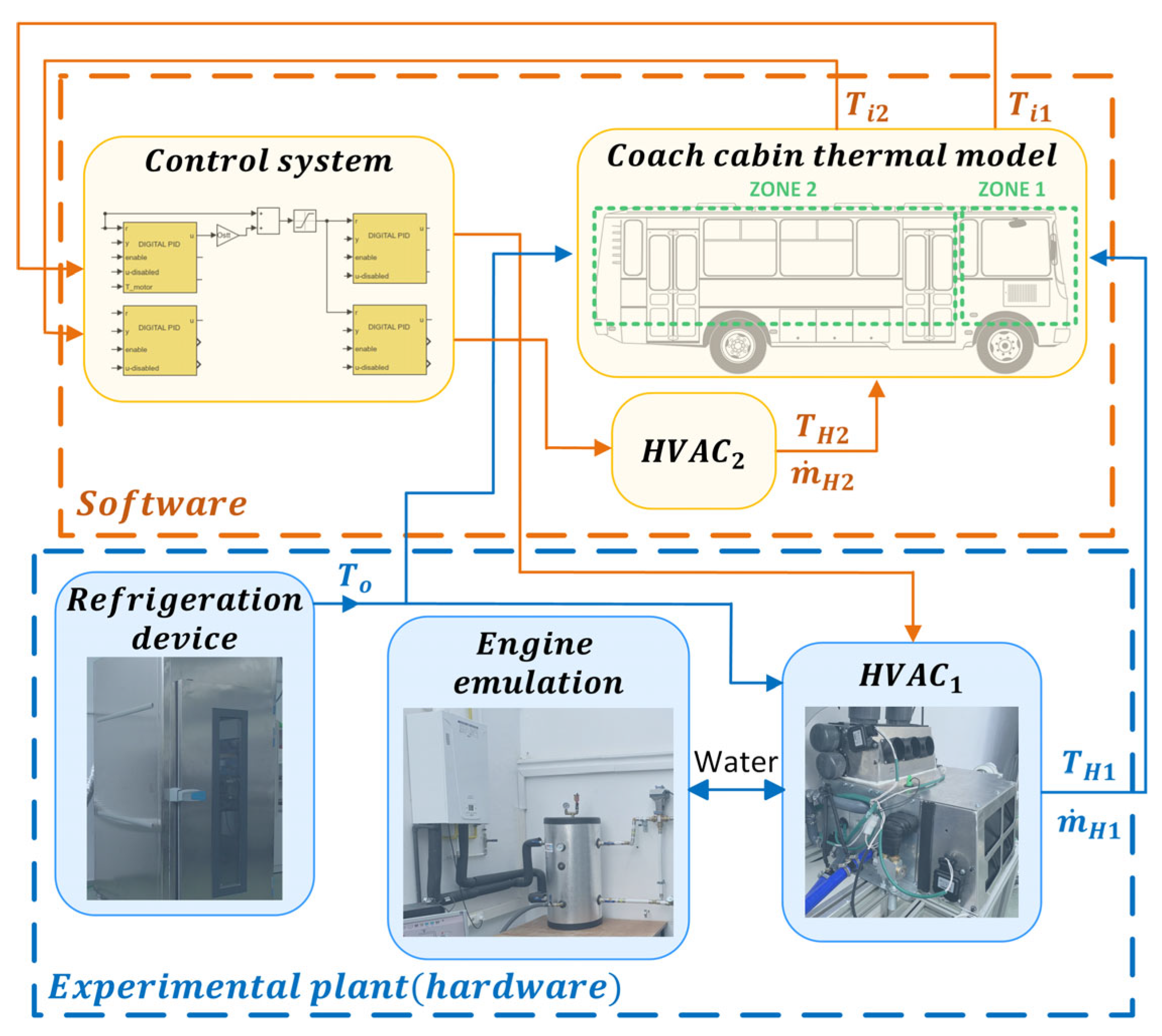 Applsci 13 02212 g010