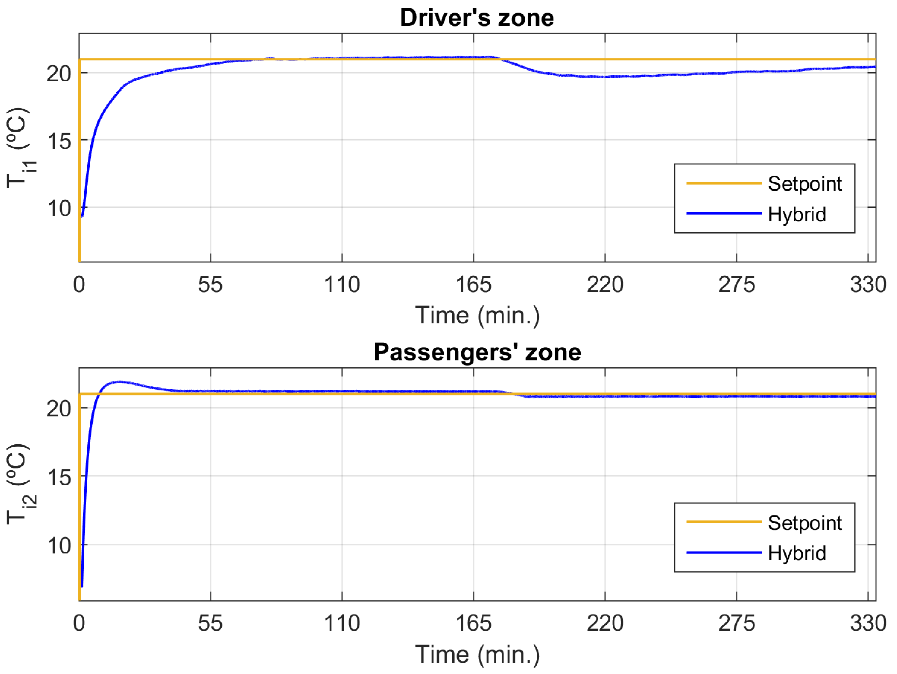 Applsci 13 02212 g018