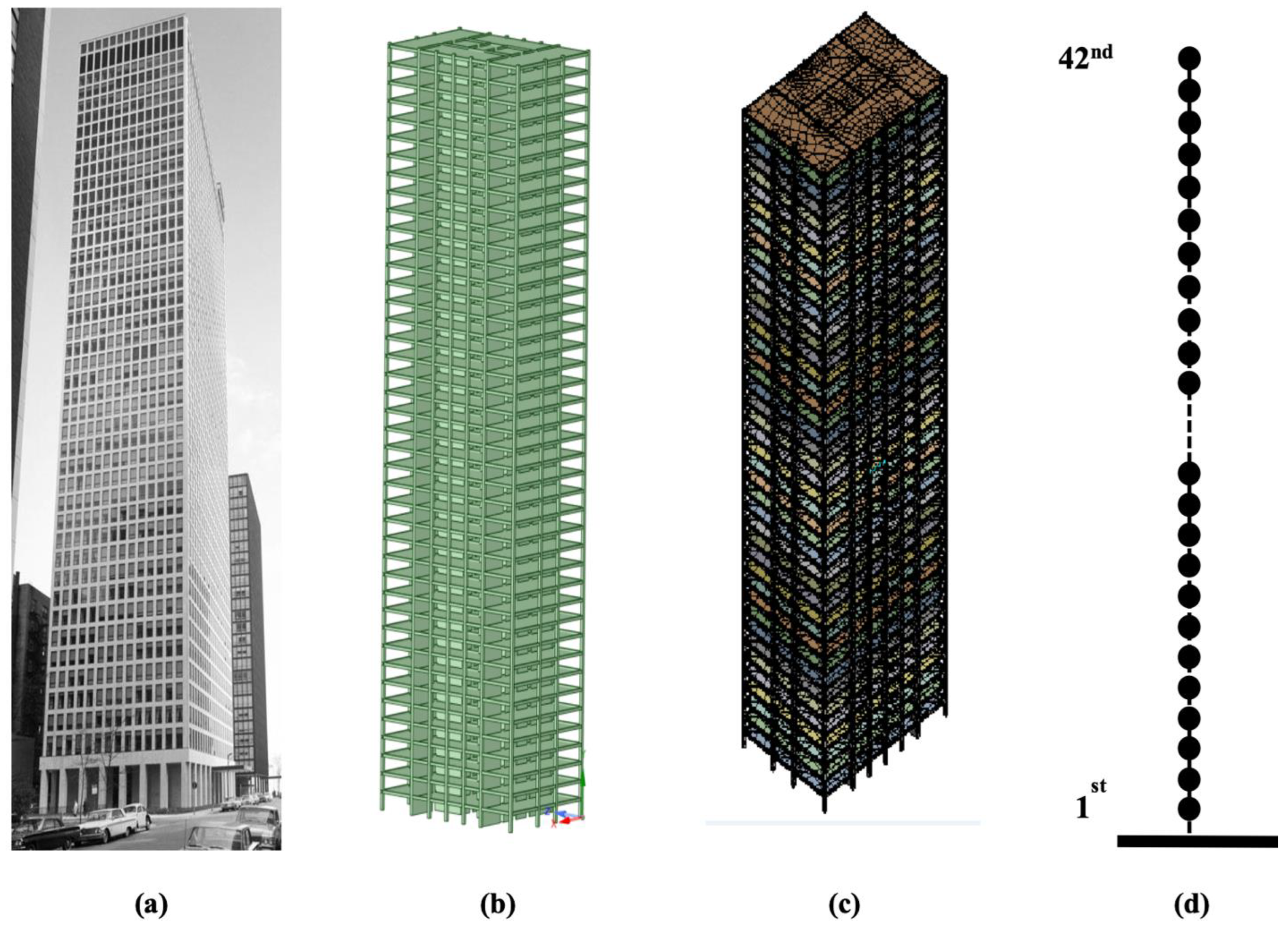 Applied Sciences | Free Full-Text | Vibration Attenuation in a