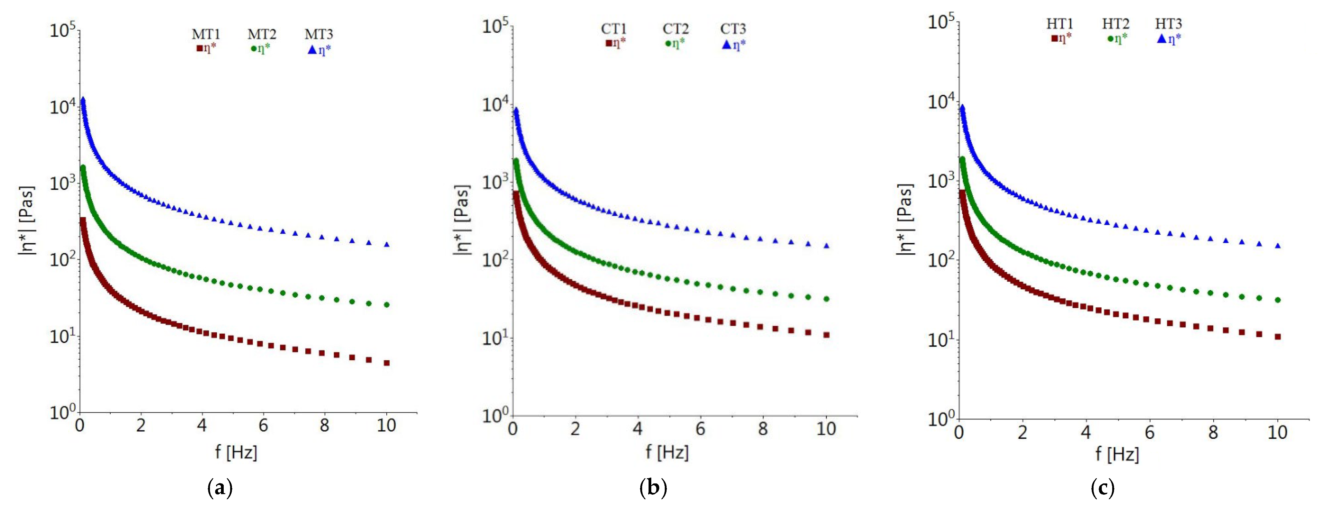 Applsci 13 02235 g002