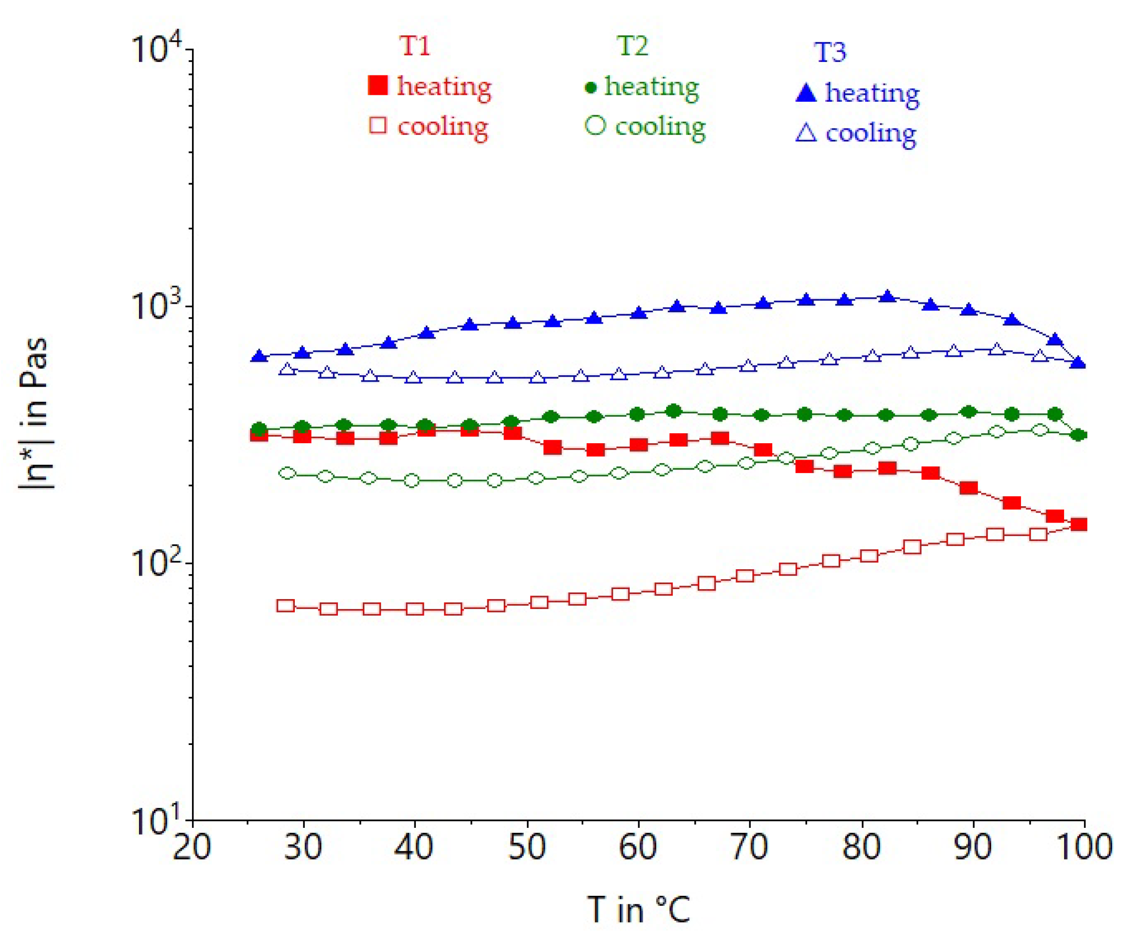 Applsci 13 02235 g003