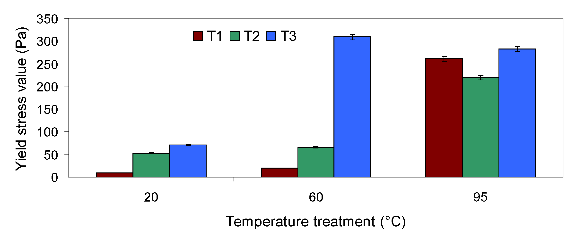 Applsci 13 02235 g004