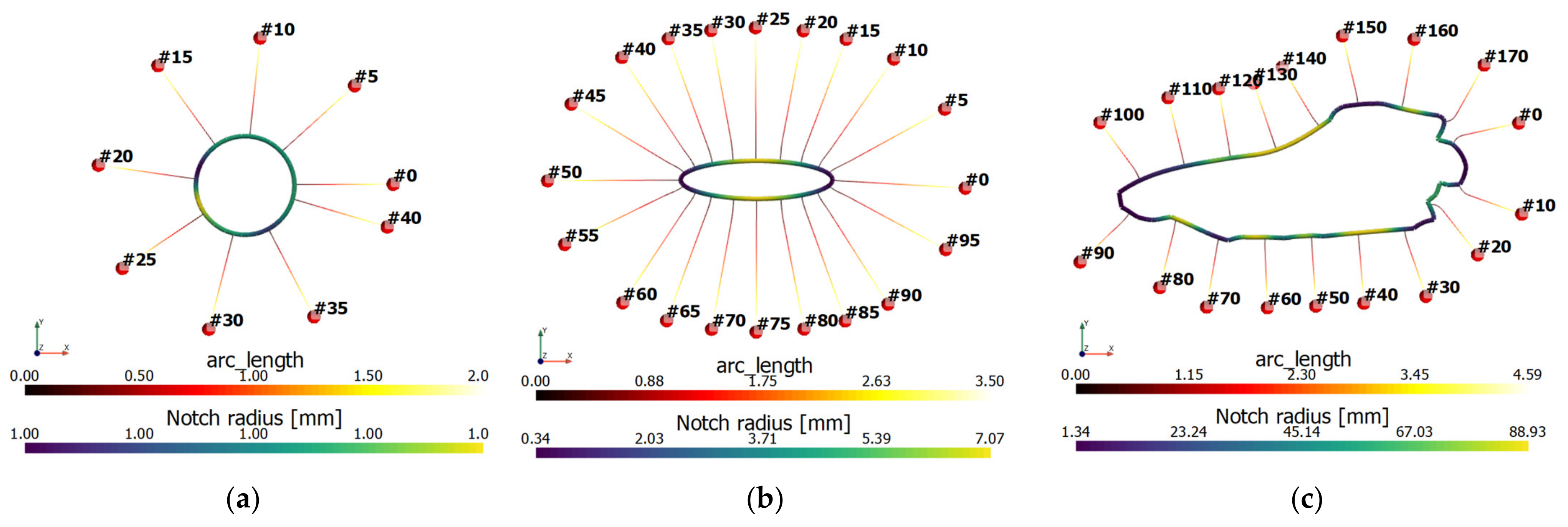 Applsci 13 02247 g010 Applsci 13 02247 g010