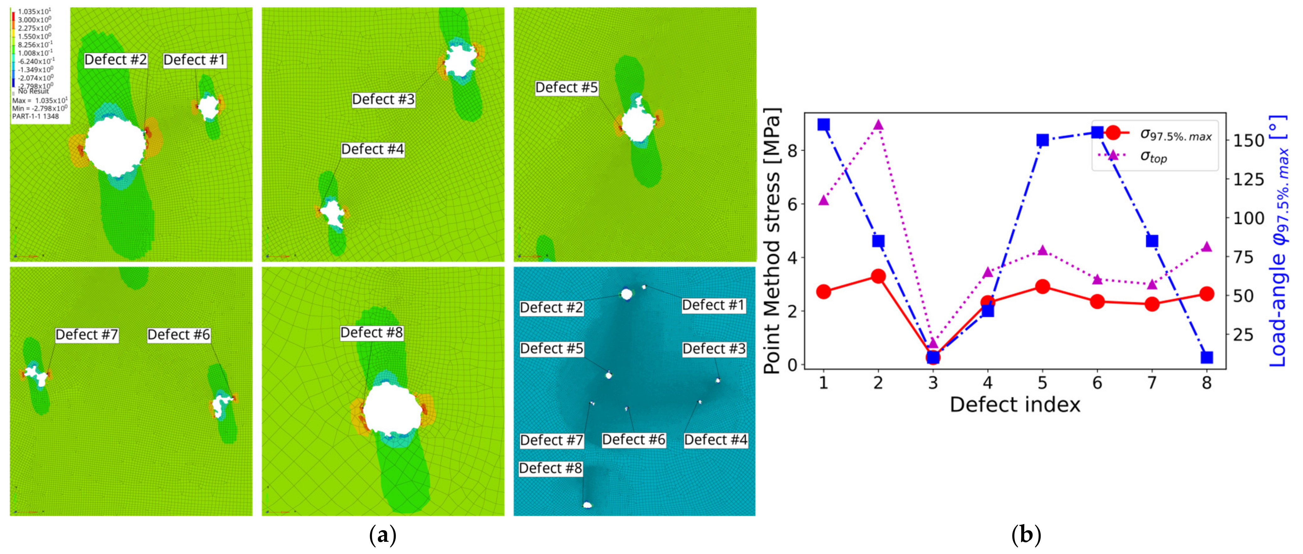 Applsci 13 02247 g029 Applsci 13 02247 g029