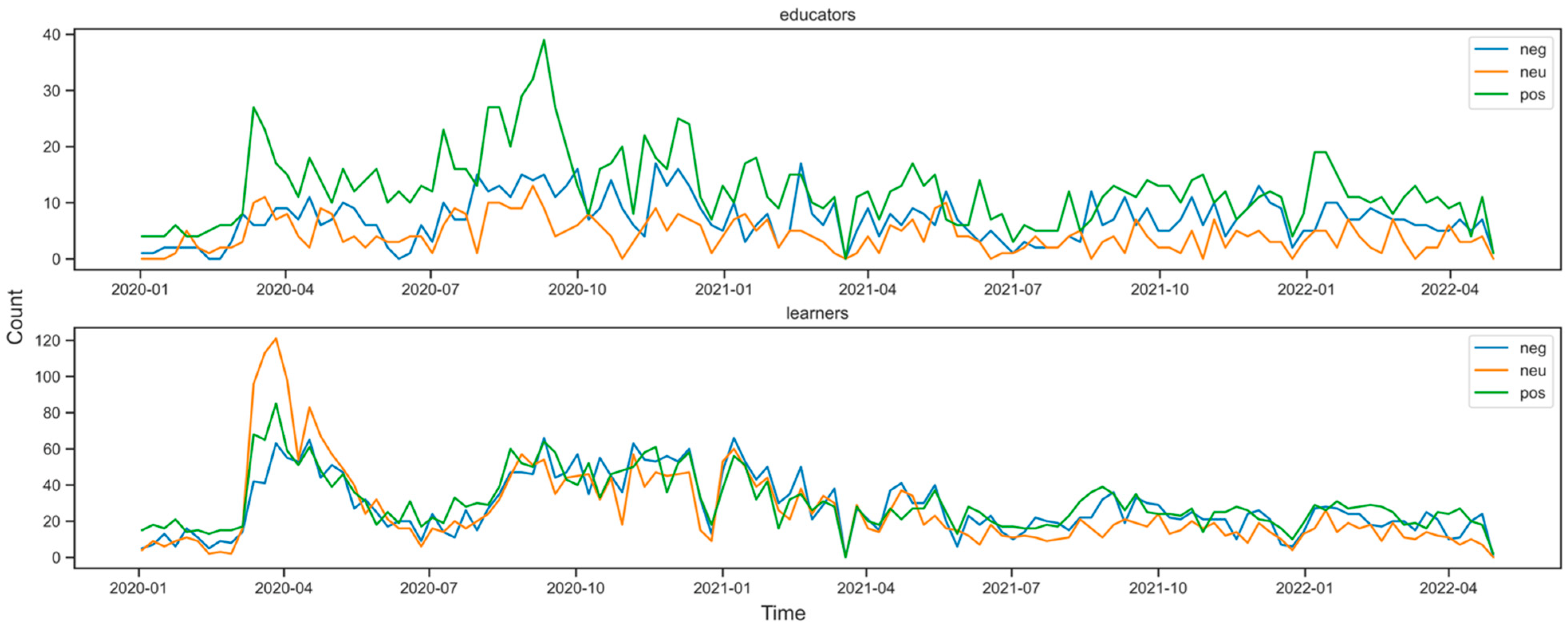 Applsci 13 02250 g012