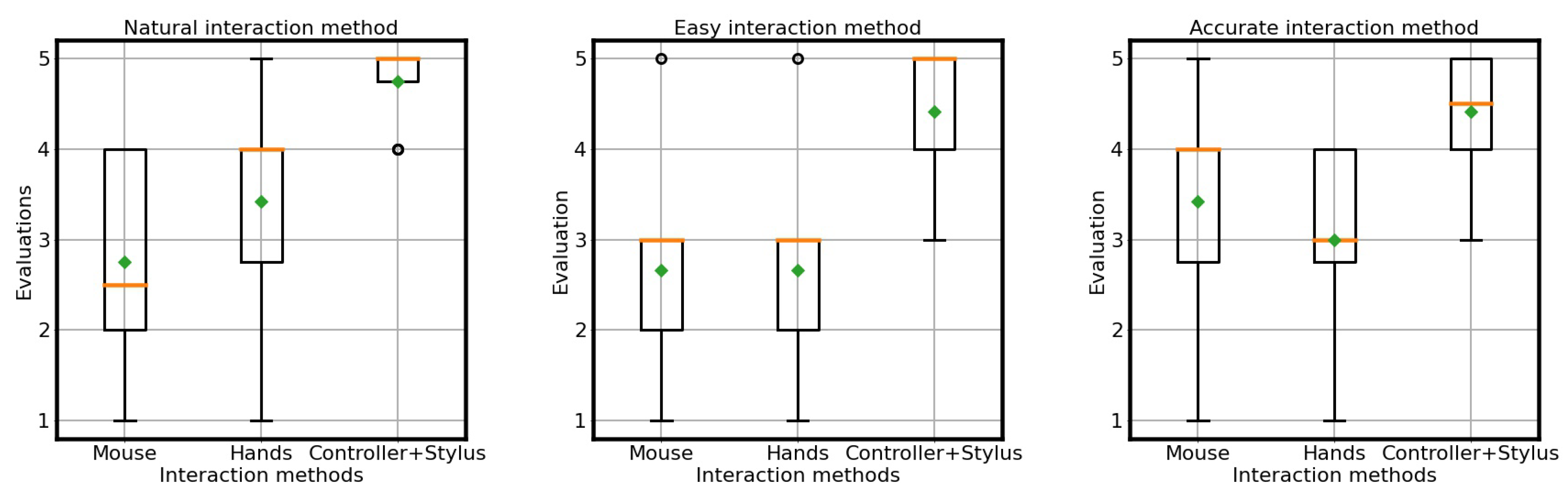 Applsci 13 02251 g006