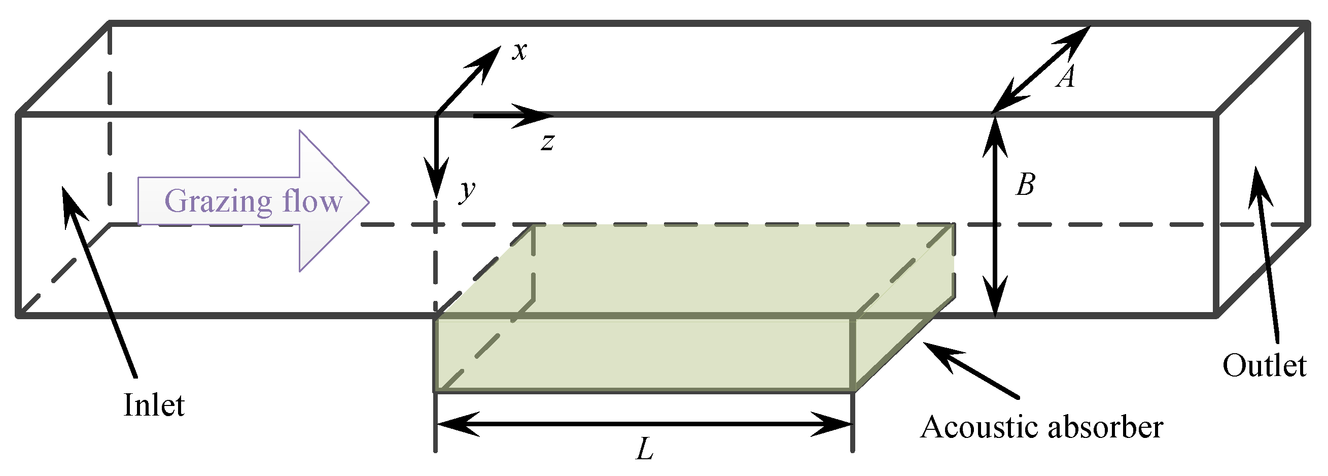Applsci 13 02256 g001
