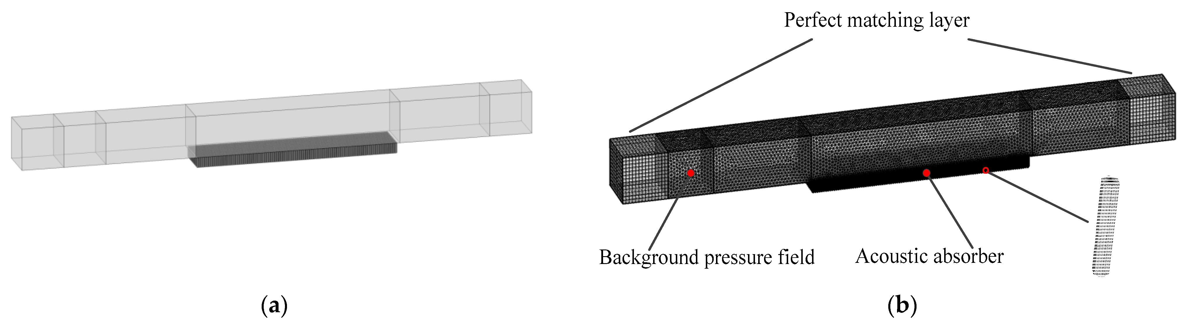 Applsci 13 02256 g011
