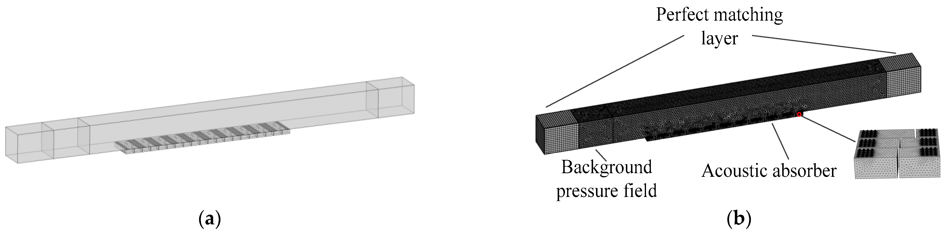Applsci 13 02256 g016
