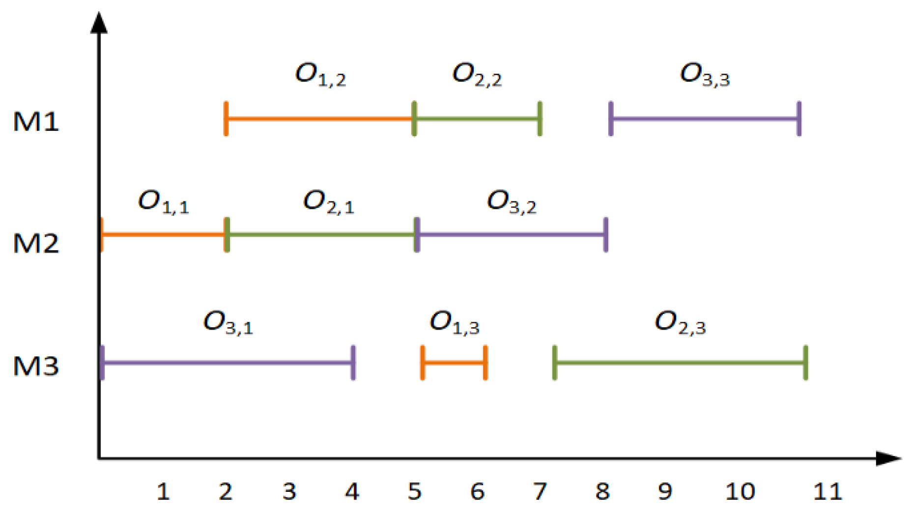 Applsci 13 02260 g001 Applsci 13 02260 g001