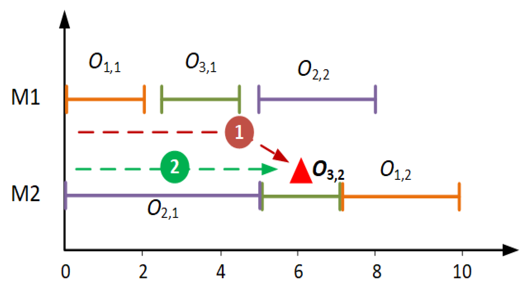 Applsci 13 02260 g005 Applsci 13 02260 g005