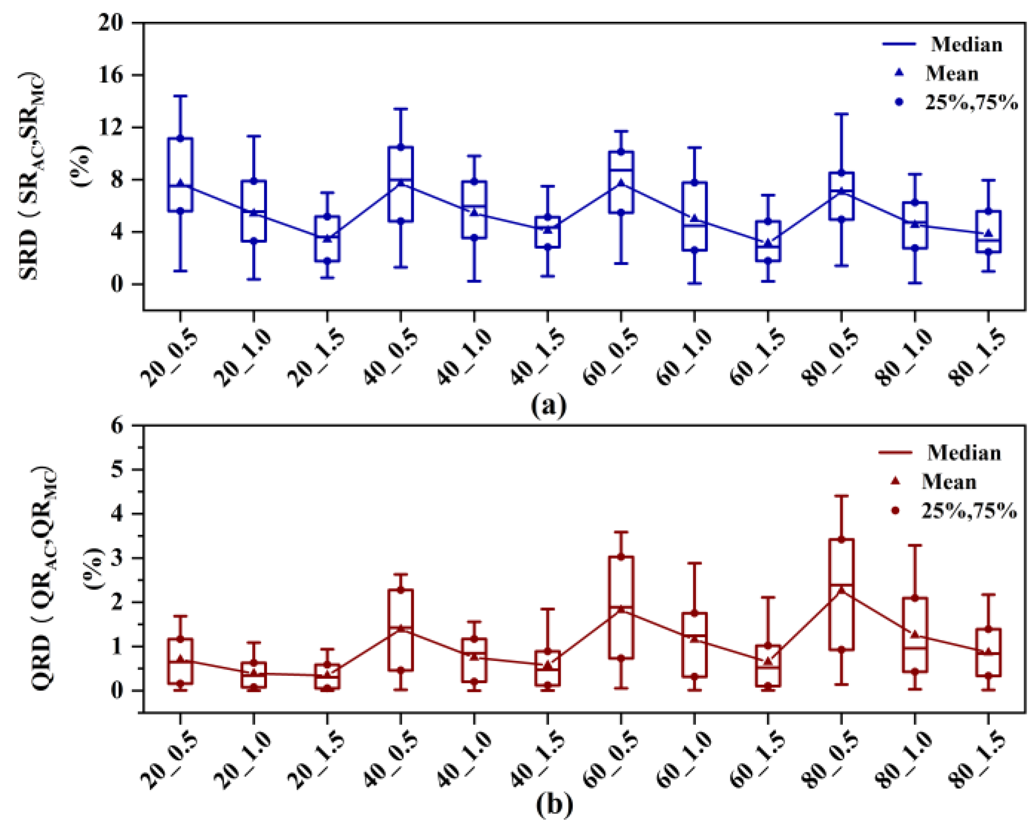 Applsci 13 02260 g007 Applsci 13 02260 g007