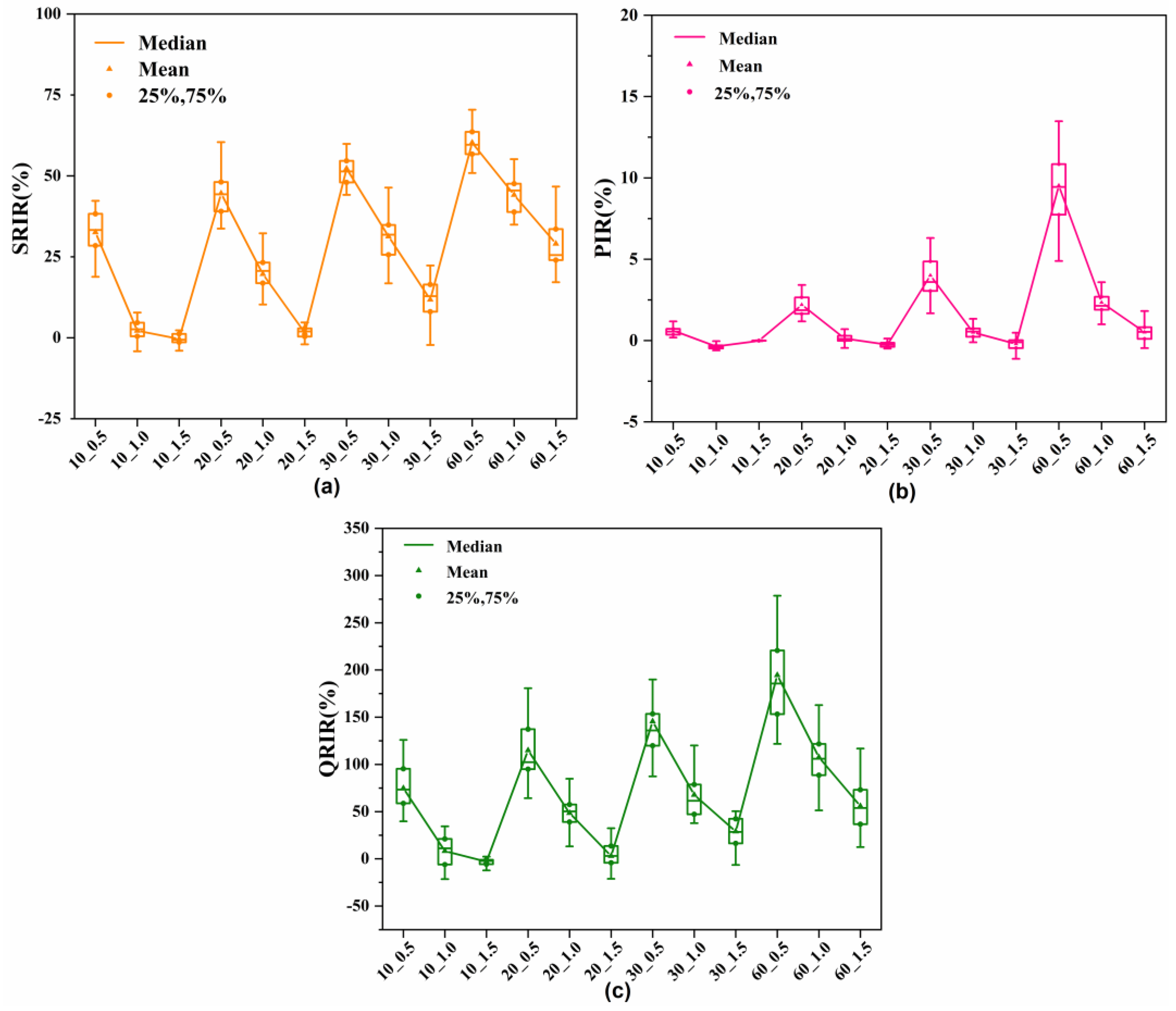 Applsci 13 02260 g009 Applsci 13 02260 g009
