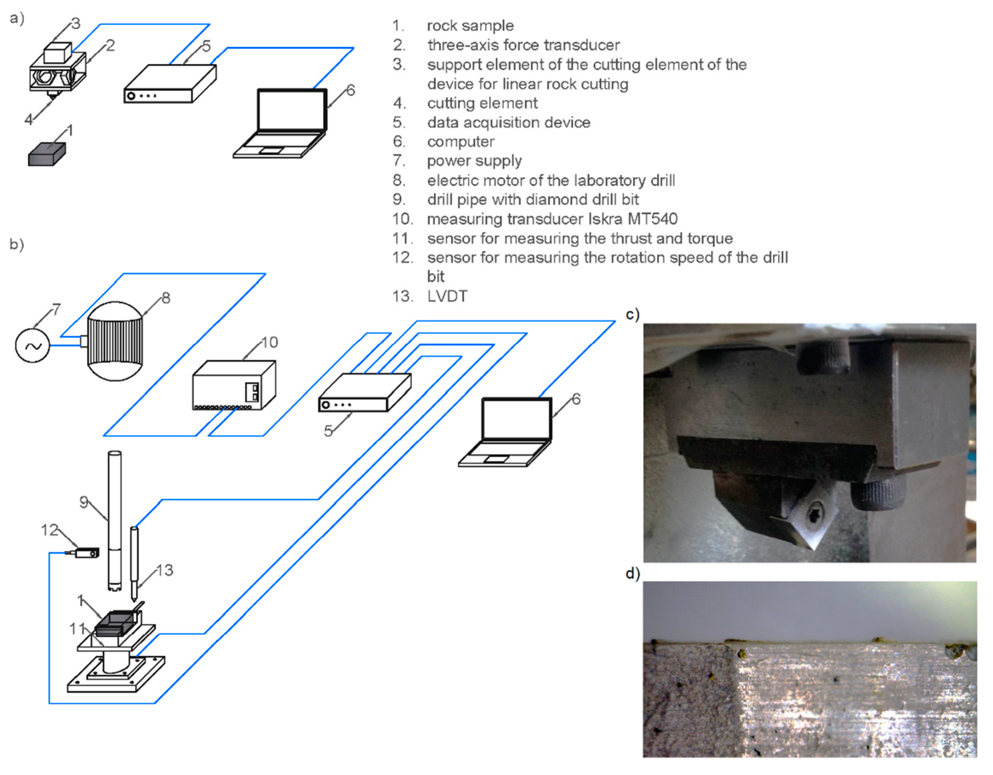 Applsci 13 02280 g002