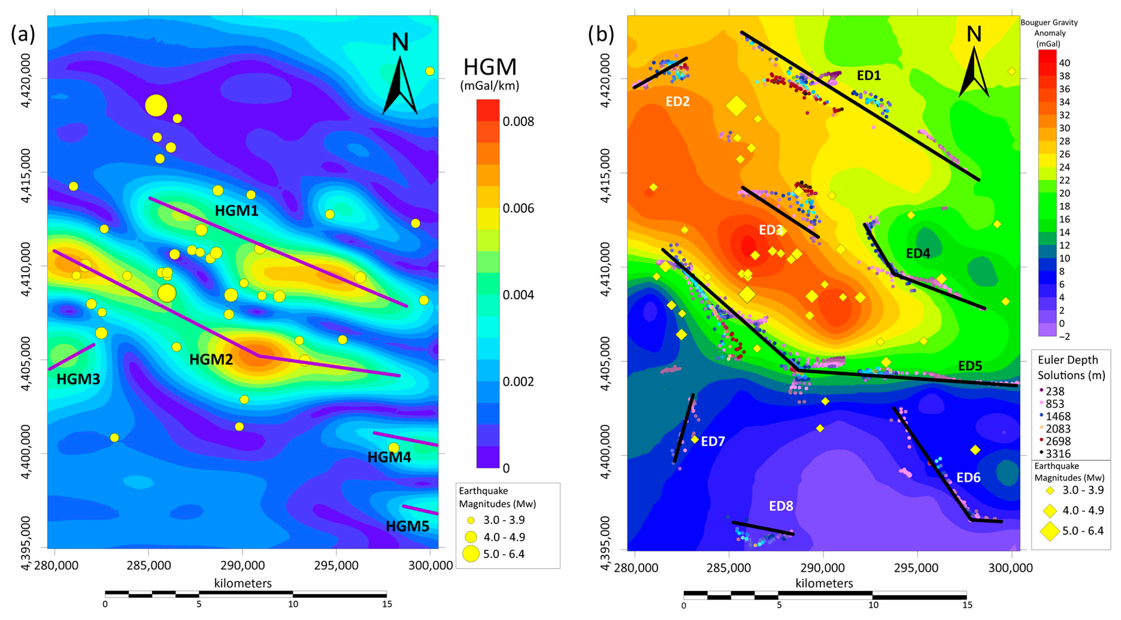 Applsci 13 02286 g007