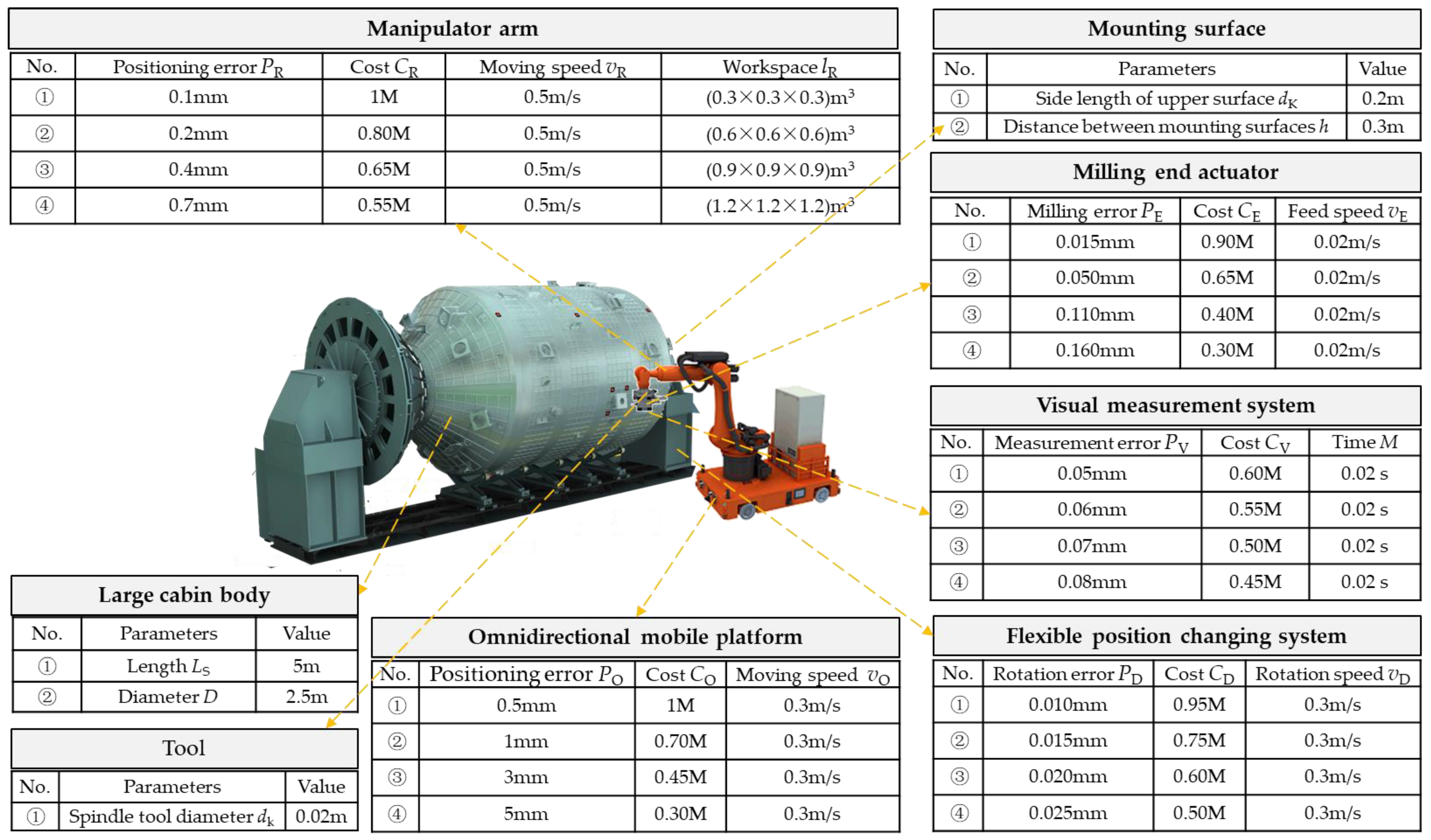 Applsci 13 02288 g006