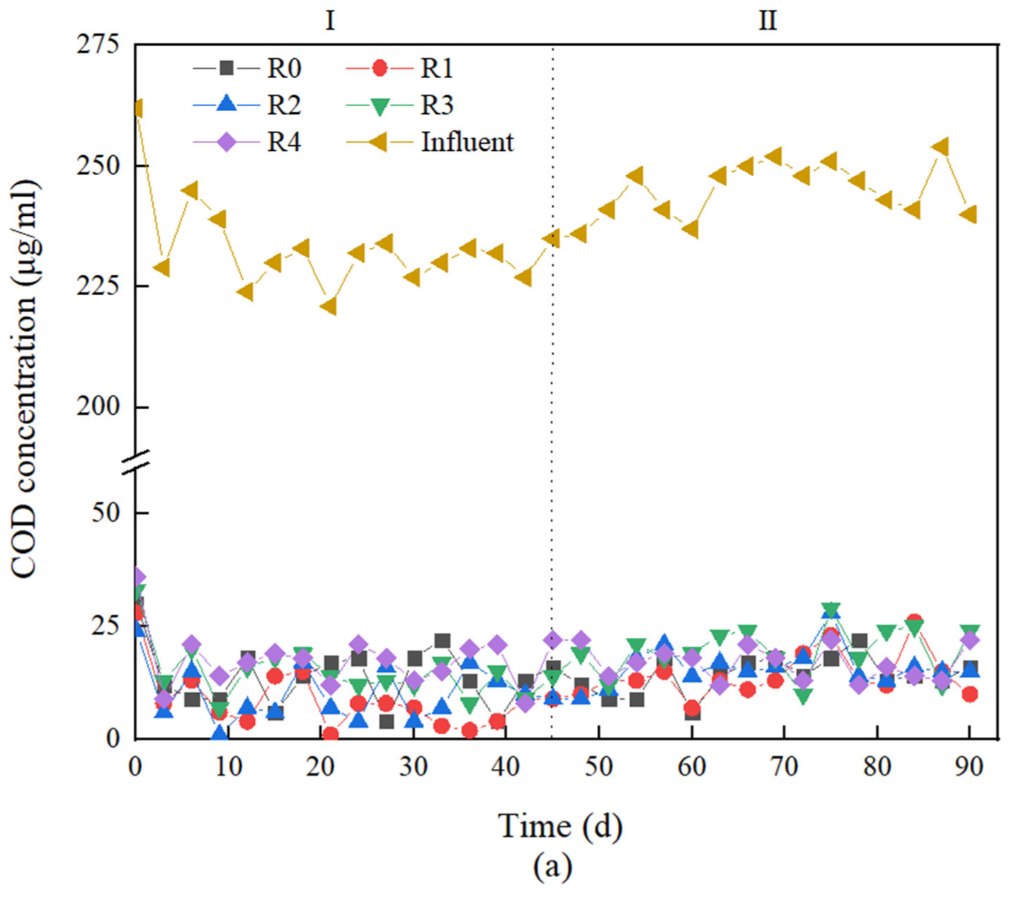 Applsci 13 02320 g002a Applsci 13 02320 g002a
